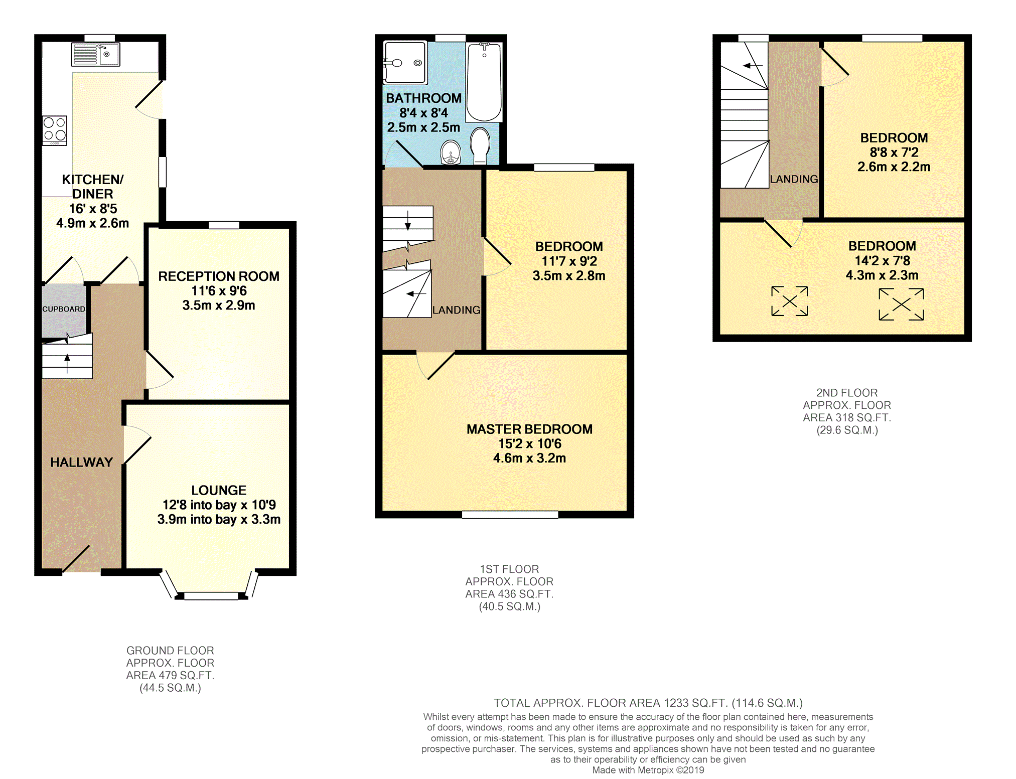 4 Bedrooms Terraced house for sale in Colston Road, Easton BS5