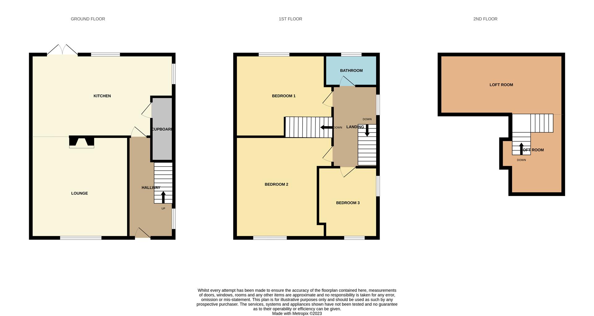 Glendale Road, Middlesbrough TS5, 3 bedroom semidetached house for