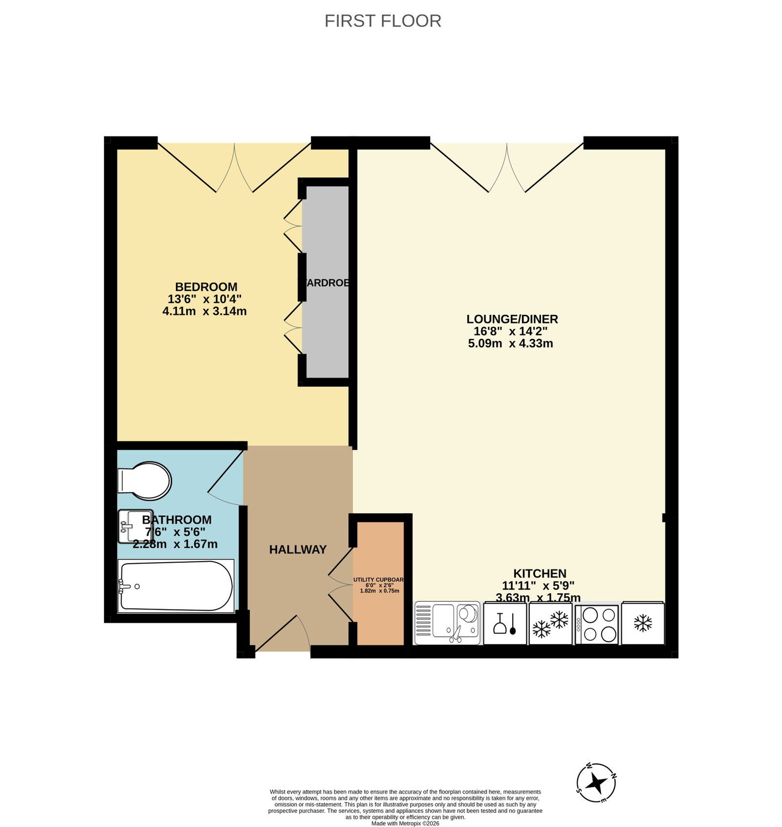 The Brewhouse, Stonehouse floorplan