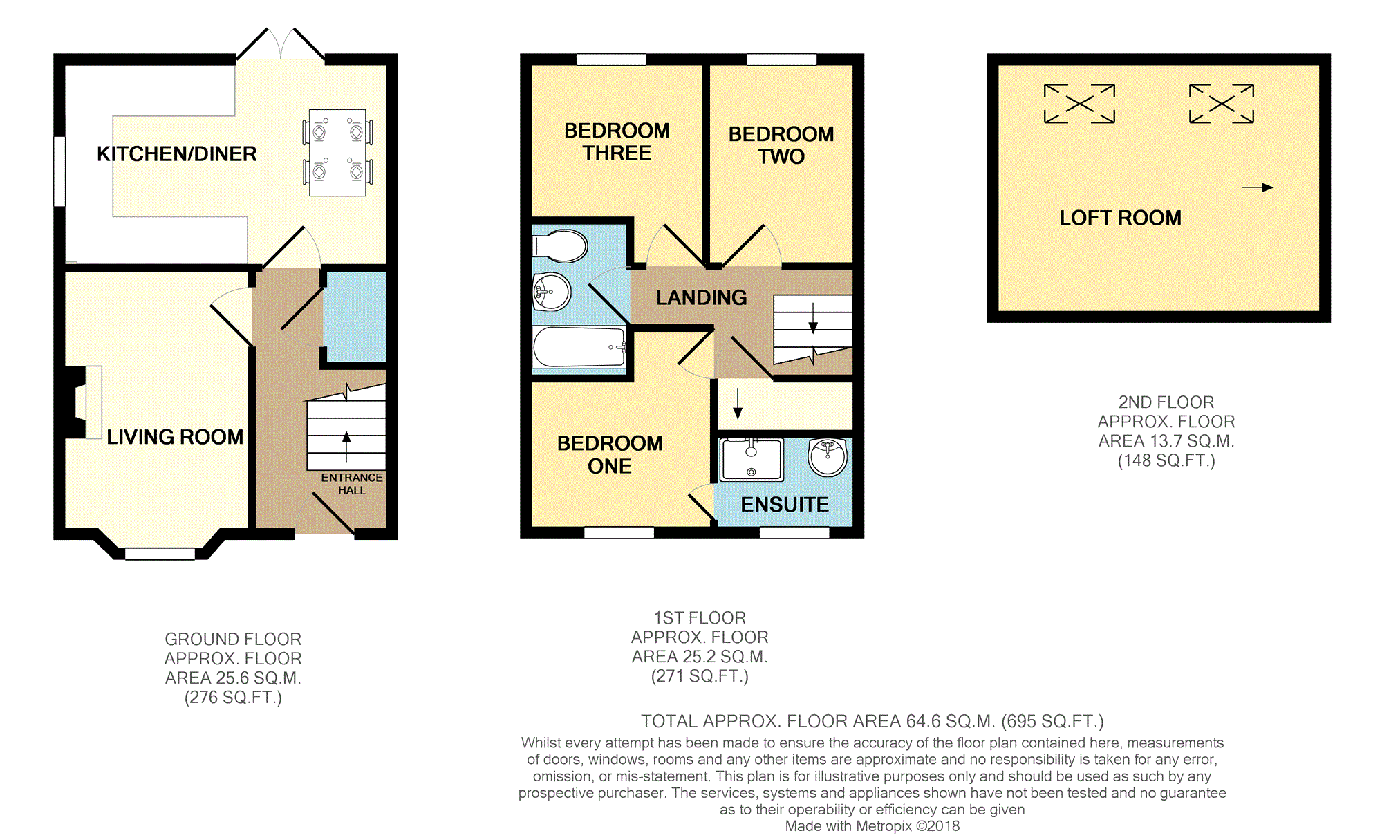 3 Bedrooms Semi-detached house for sale in Kent Road, Nottingham NG3