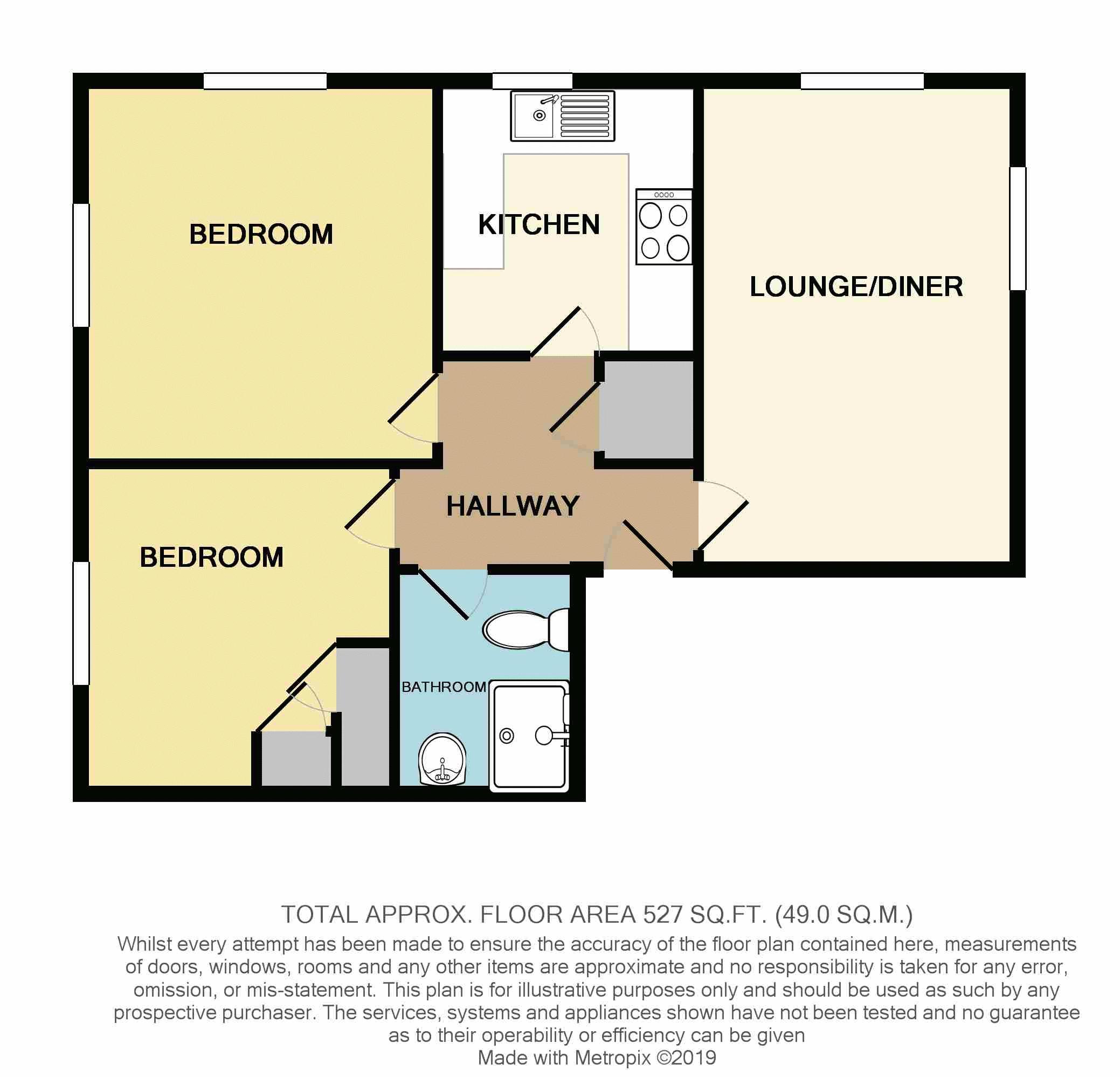2 Bedrooms Flat for sale in Woodward Road, Cross Keys, Newport NP11