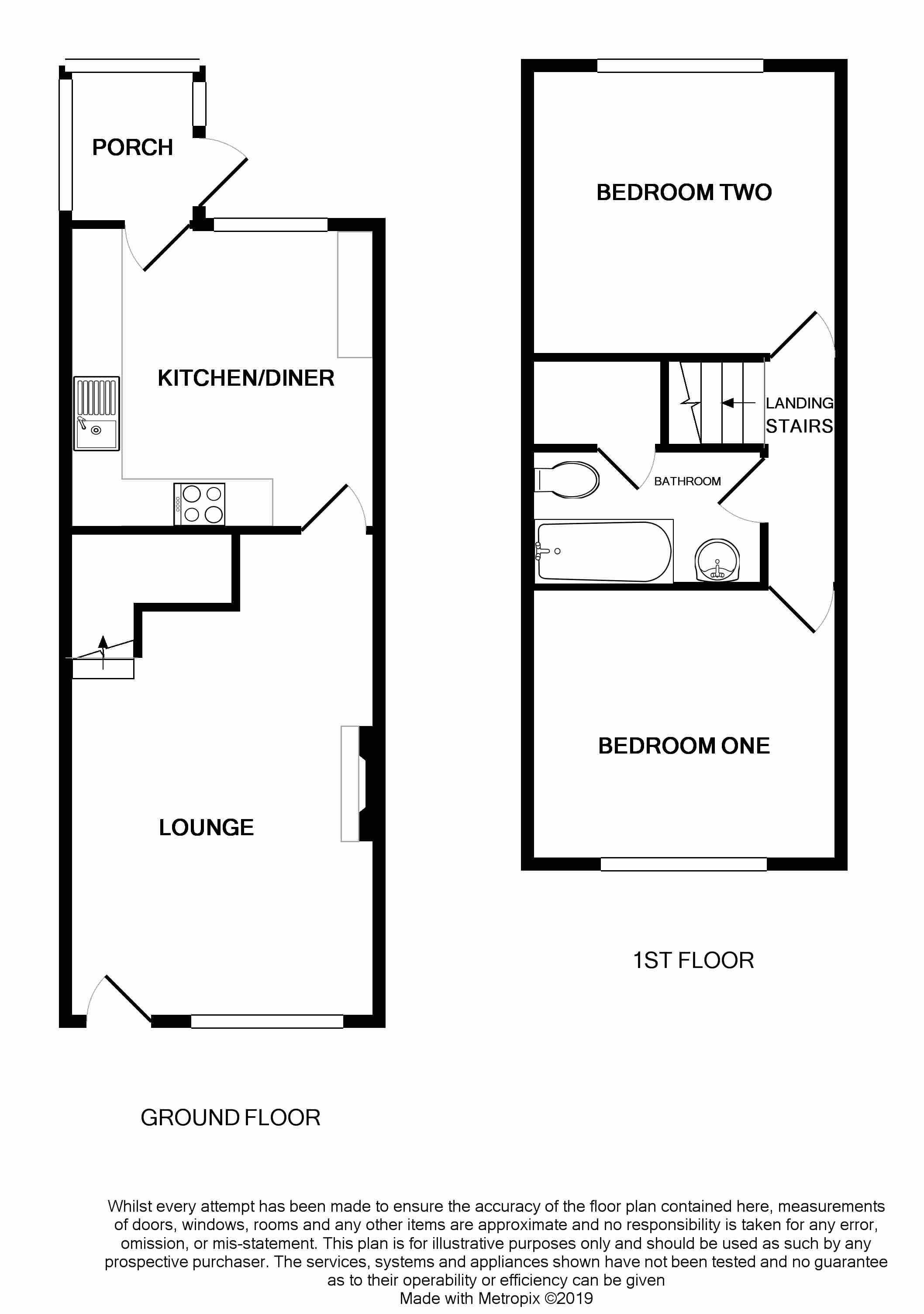 2 Bedrooms Terraced house for sale in Wentworth Drive, Goole DN14