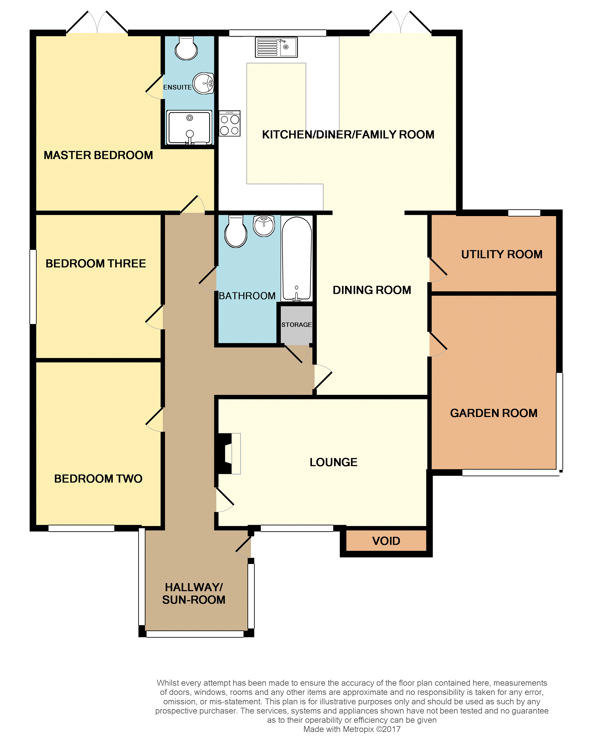 4 Bedrooms Detached bungalow for sale in Cowbridge, Cowbridge CF71
