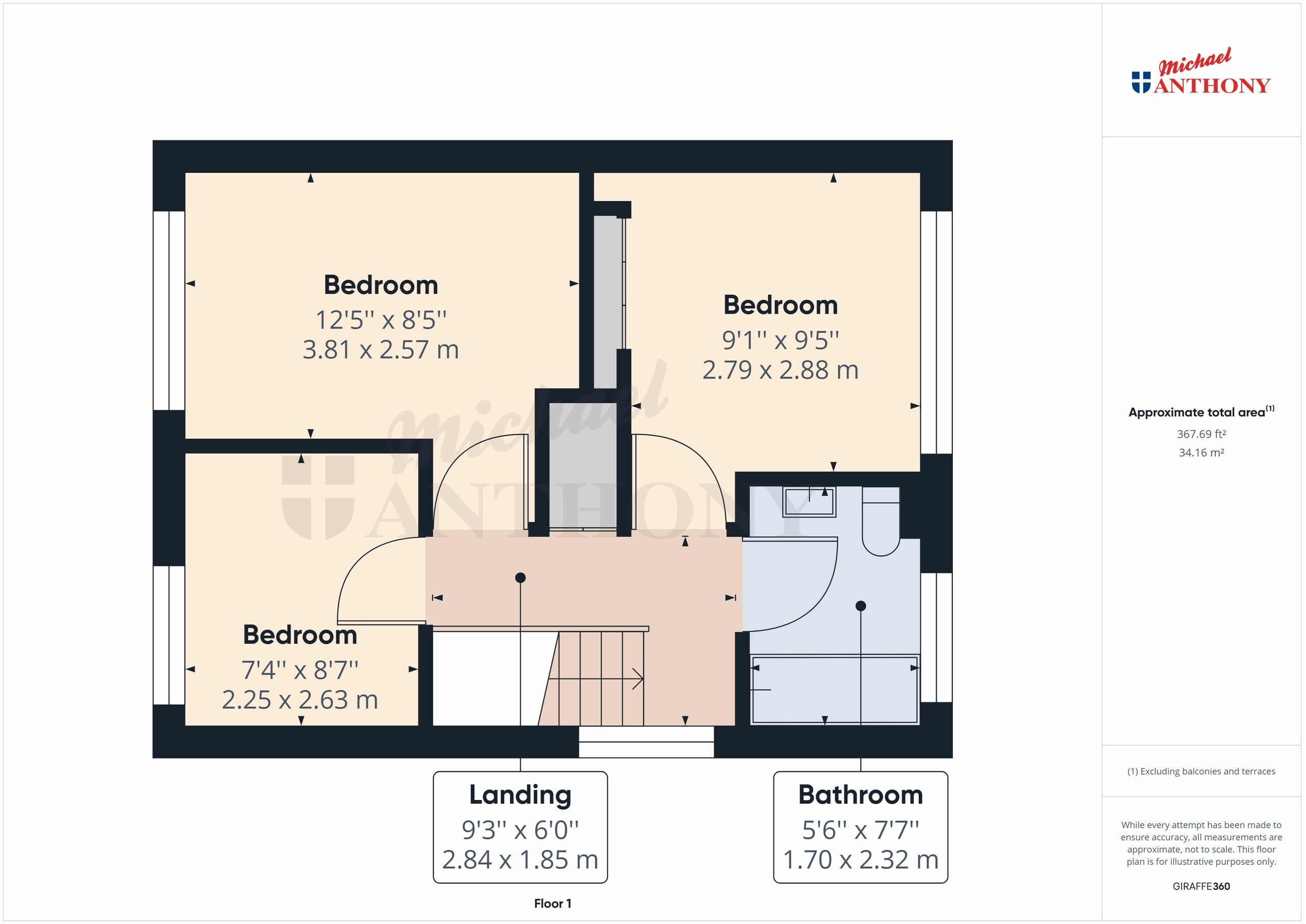 Savernake Road, Aylesbury HP19, 3 bedroom semidetached house for sale 63976549 PrimeLocation
