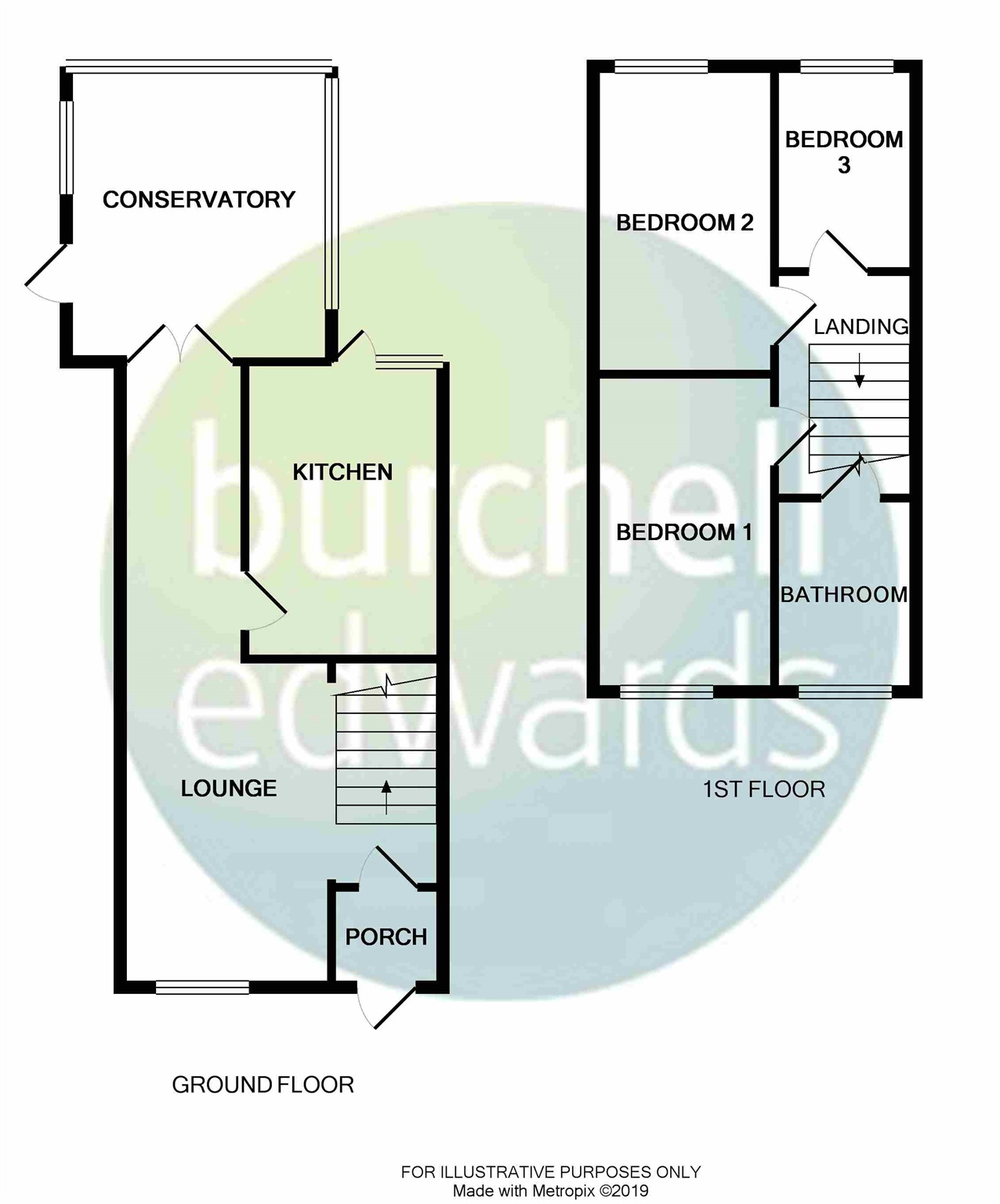 3 Bedrooms Semi-detached house for sale in Castello Drive, Castle Bromwich, Birmingham B36