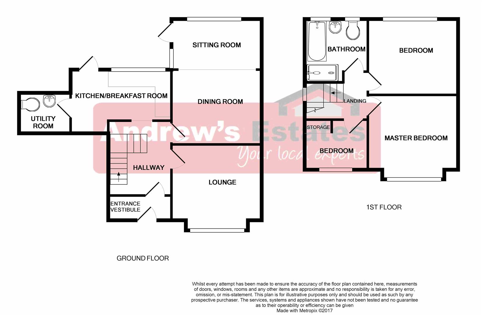 3 Bedrooms Detached house for sale in Cheshire Acre, Upton, Wirral CH49