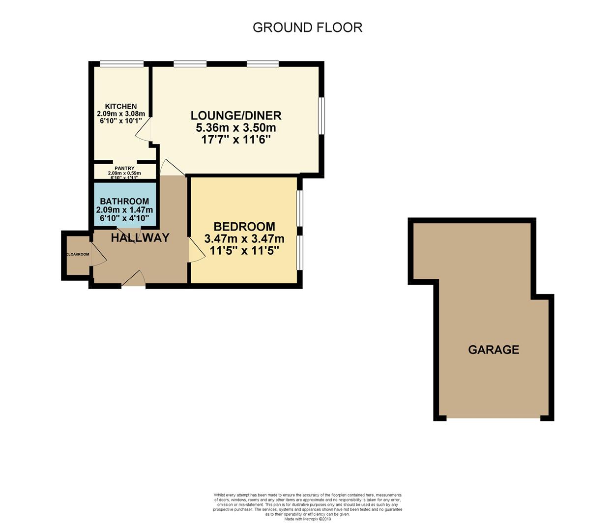 1 Bedrooms Flat for sale in Dinglebank Close, Lymm WA13