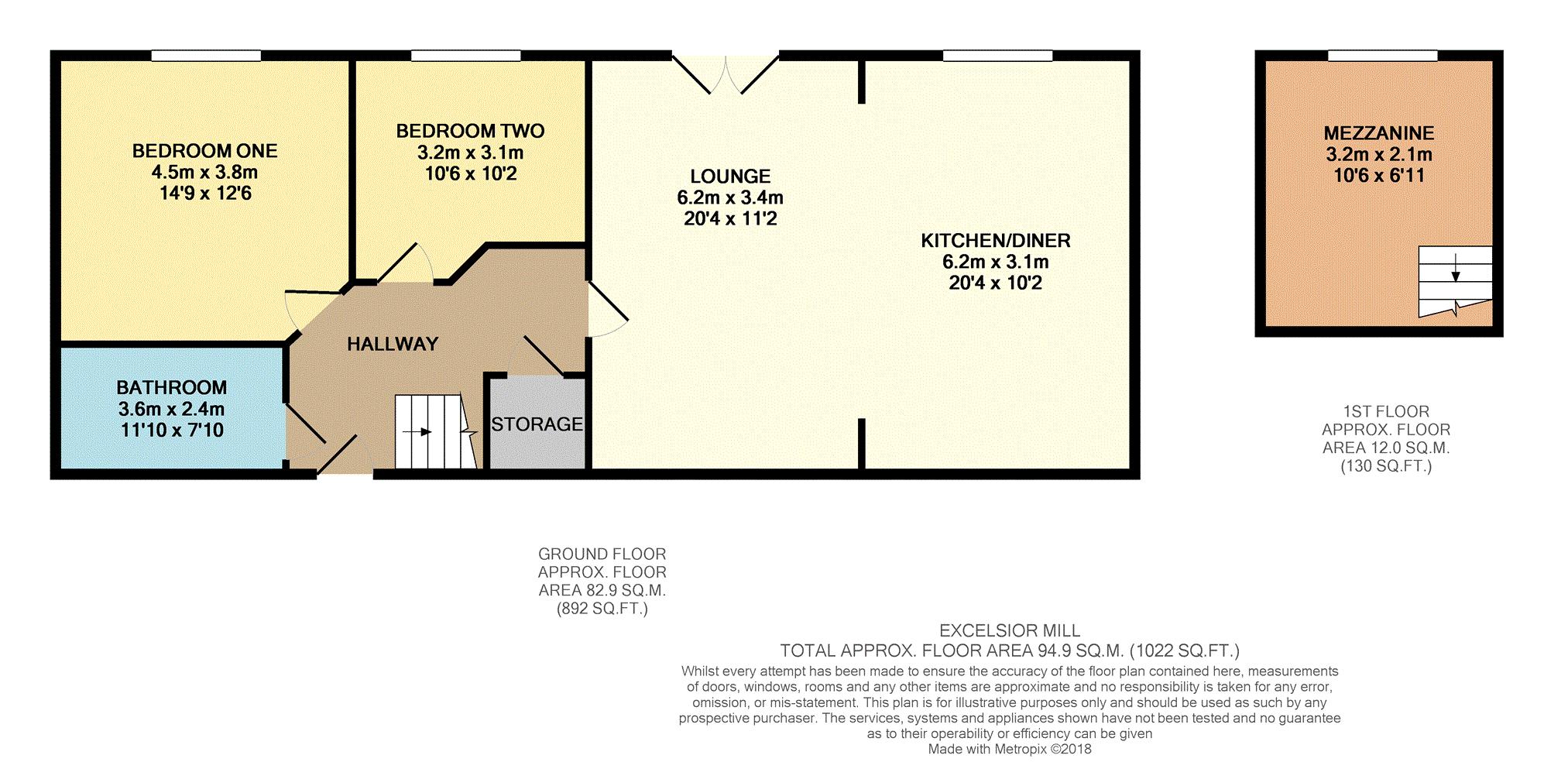 2 Bedrooms Flat to rent in Excelsior Mill Stepping Stones, Ripponden HX6