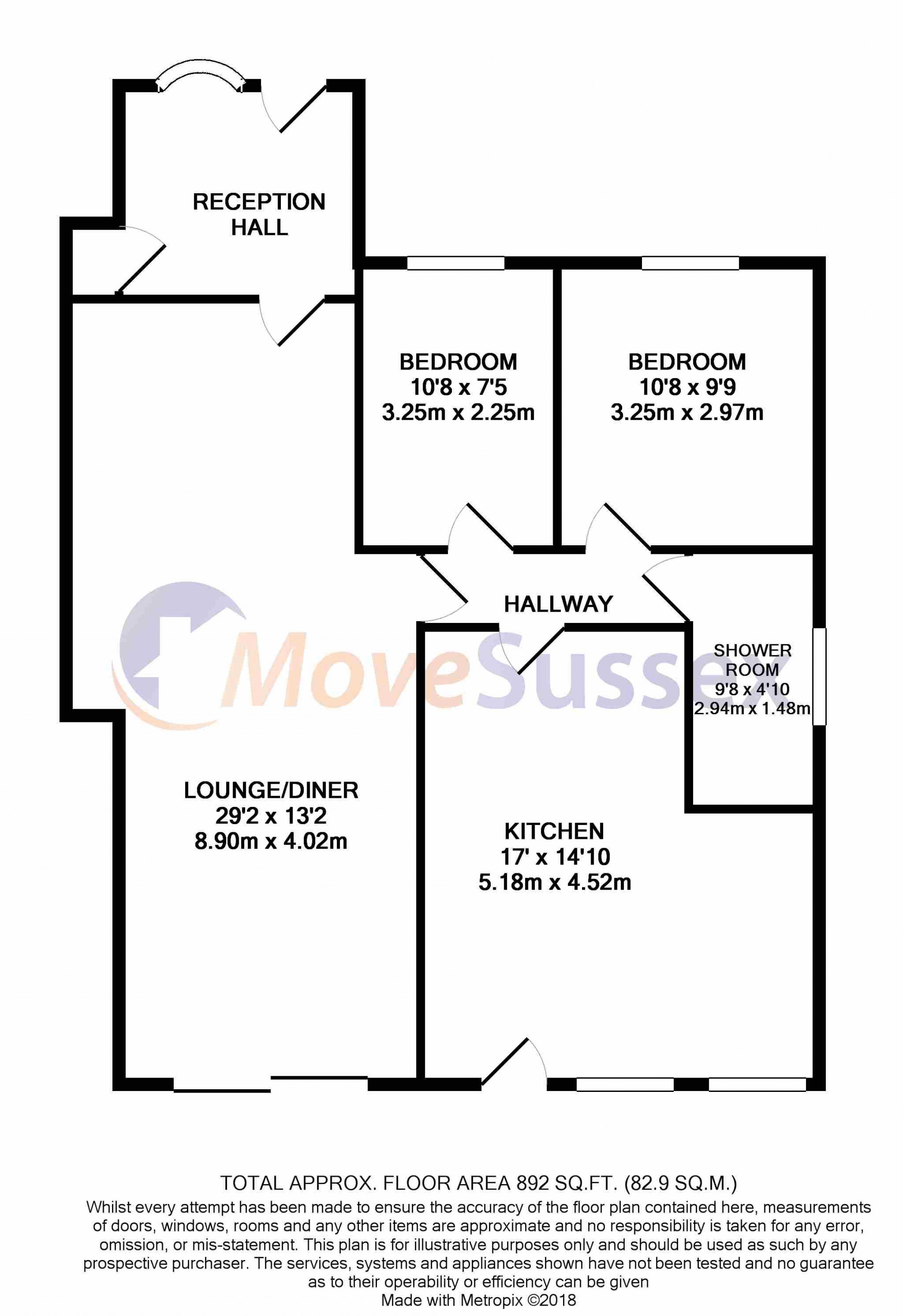 2 Bedrooms Bungalow for sale in Haven Close, Eastbourne BN22