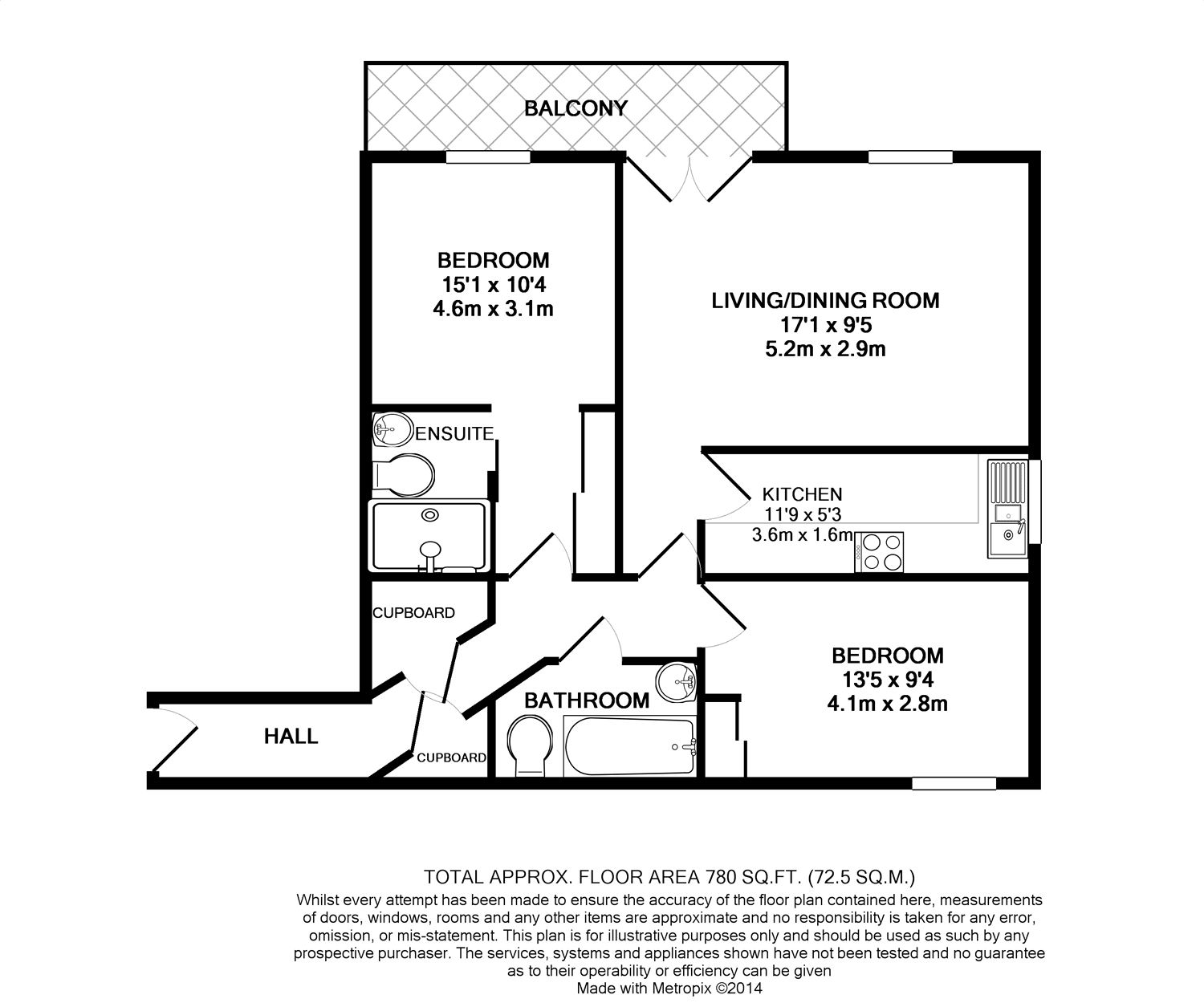 2 Bedrooms Flat to rent in Ray Park Avenue, Maidenhead SL6