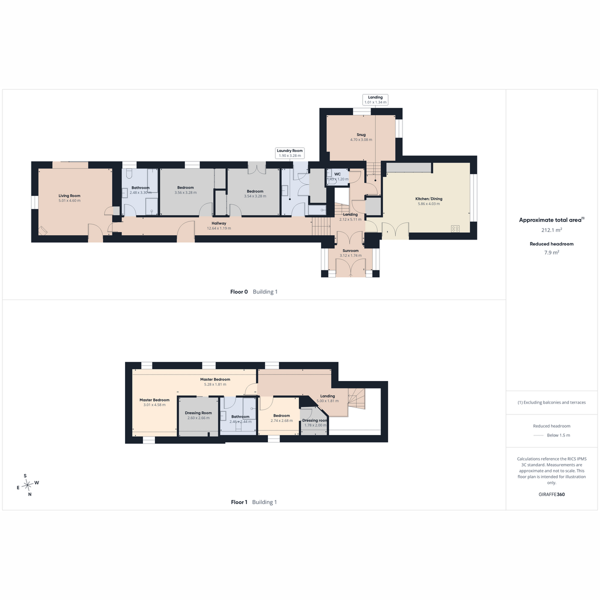 Redstones, Newton Of Foulzie, King Edward floorplan