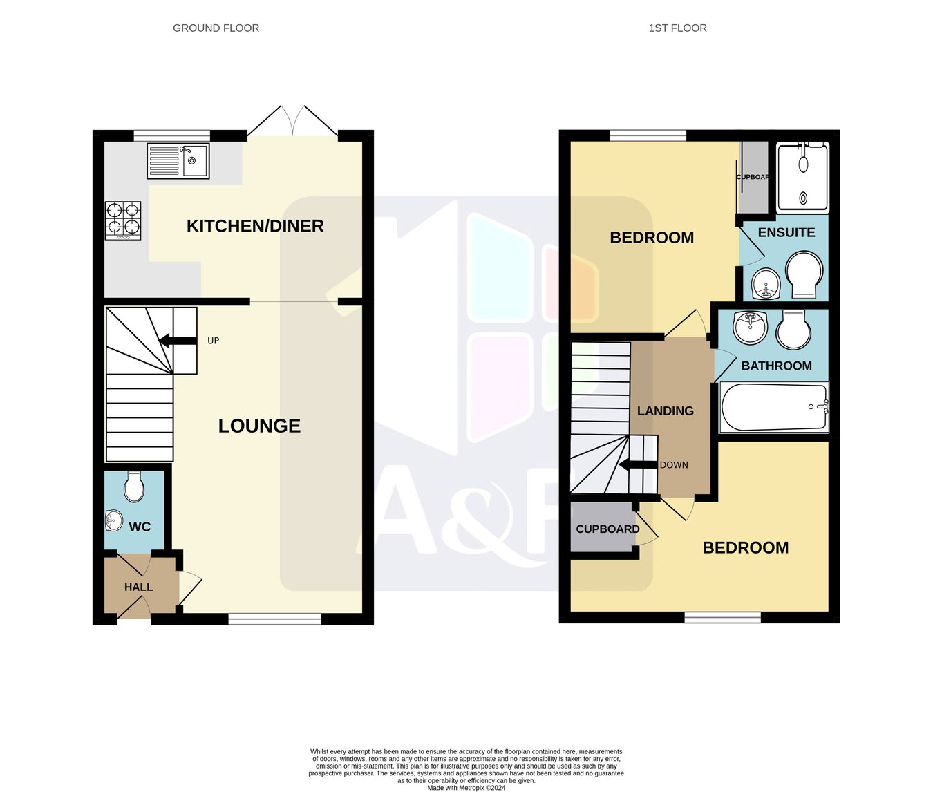 48, Thorndike Way, Burnham - On - Sea floorplan