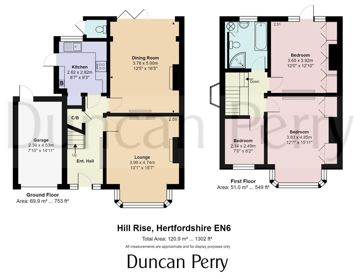 Hill Rise, Potters Bar EN6, 3 bedroom semidetached house for sale