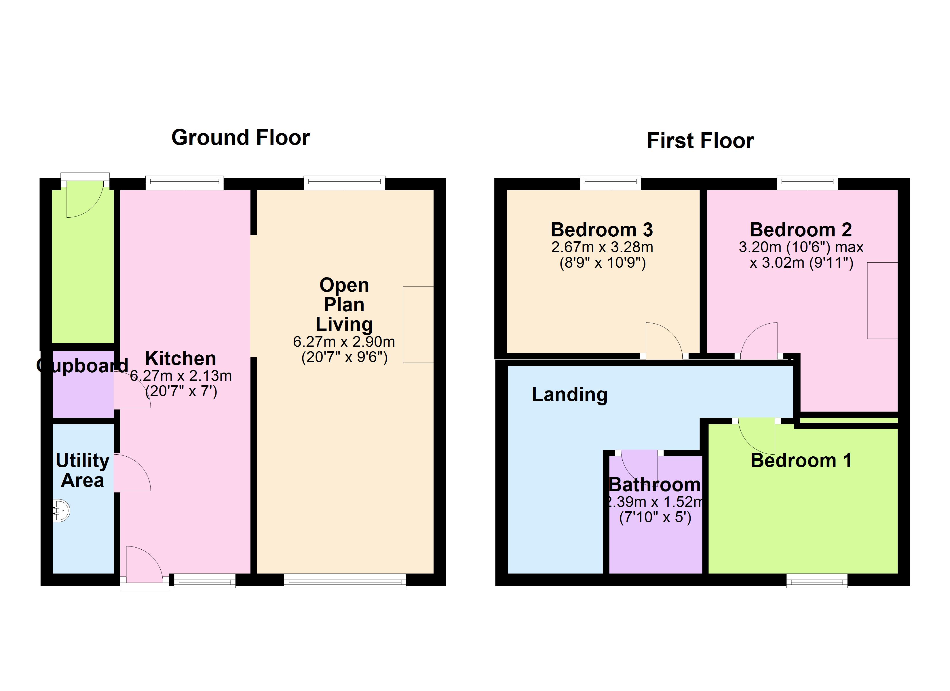 3 Bedrooms Semi-detached house for sale in Providence Road, Walkley, Sheffield S6