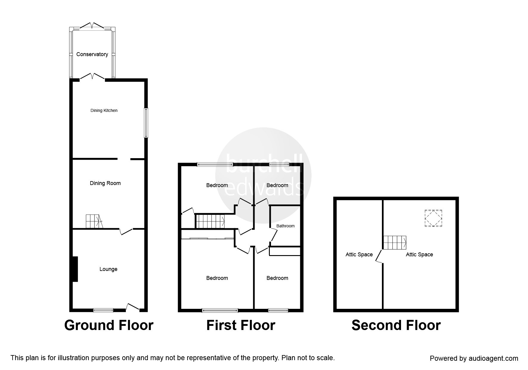 4 Bedrooms Semi-detached house for sale in Belper Road, Stanley Common, Ilkeston DE7