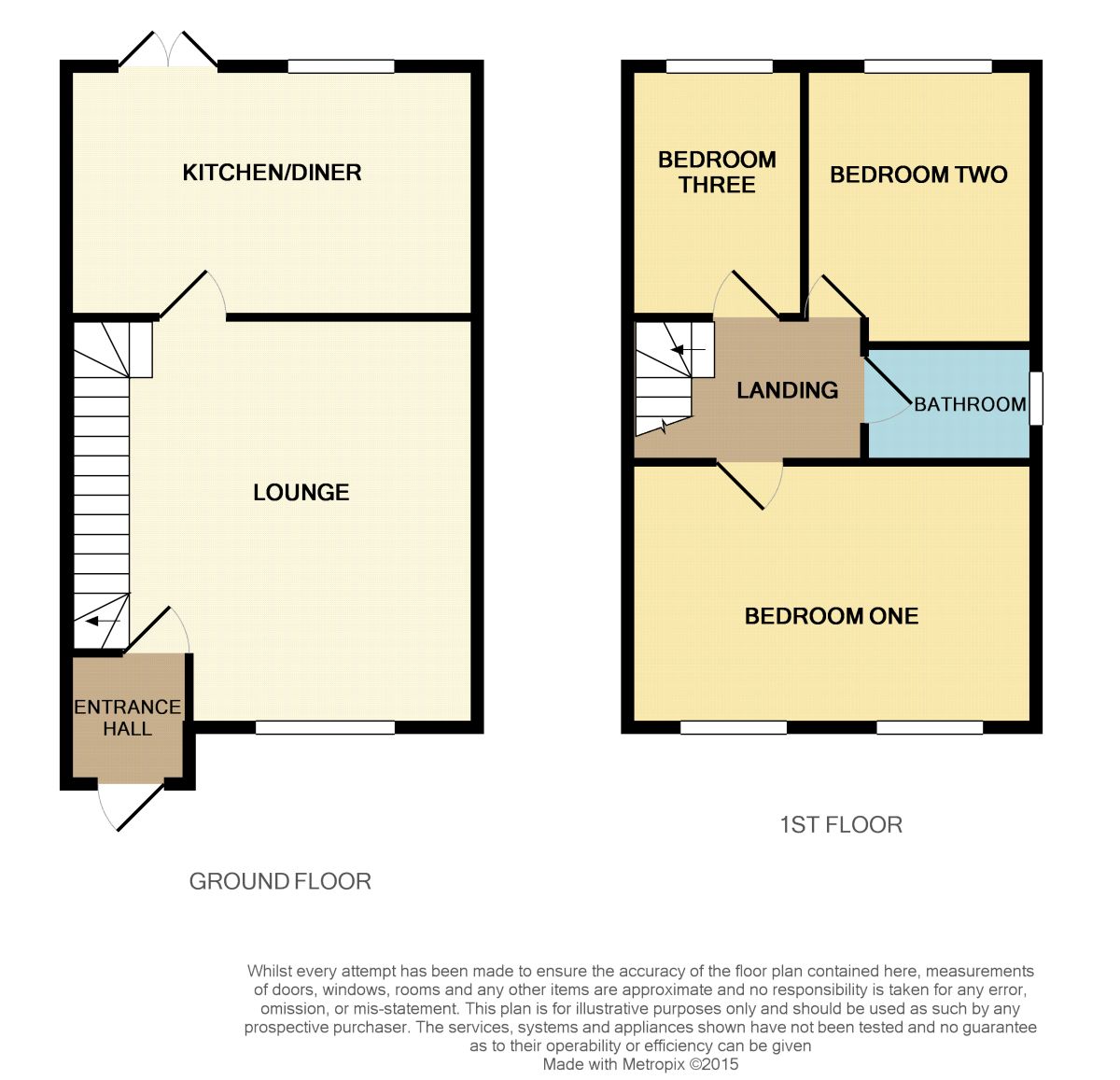 3 Bedrooms Detached house for sale in St. Asaph Road, Great Sutton, Ellesmere Port CH66