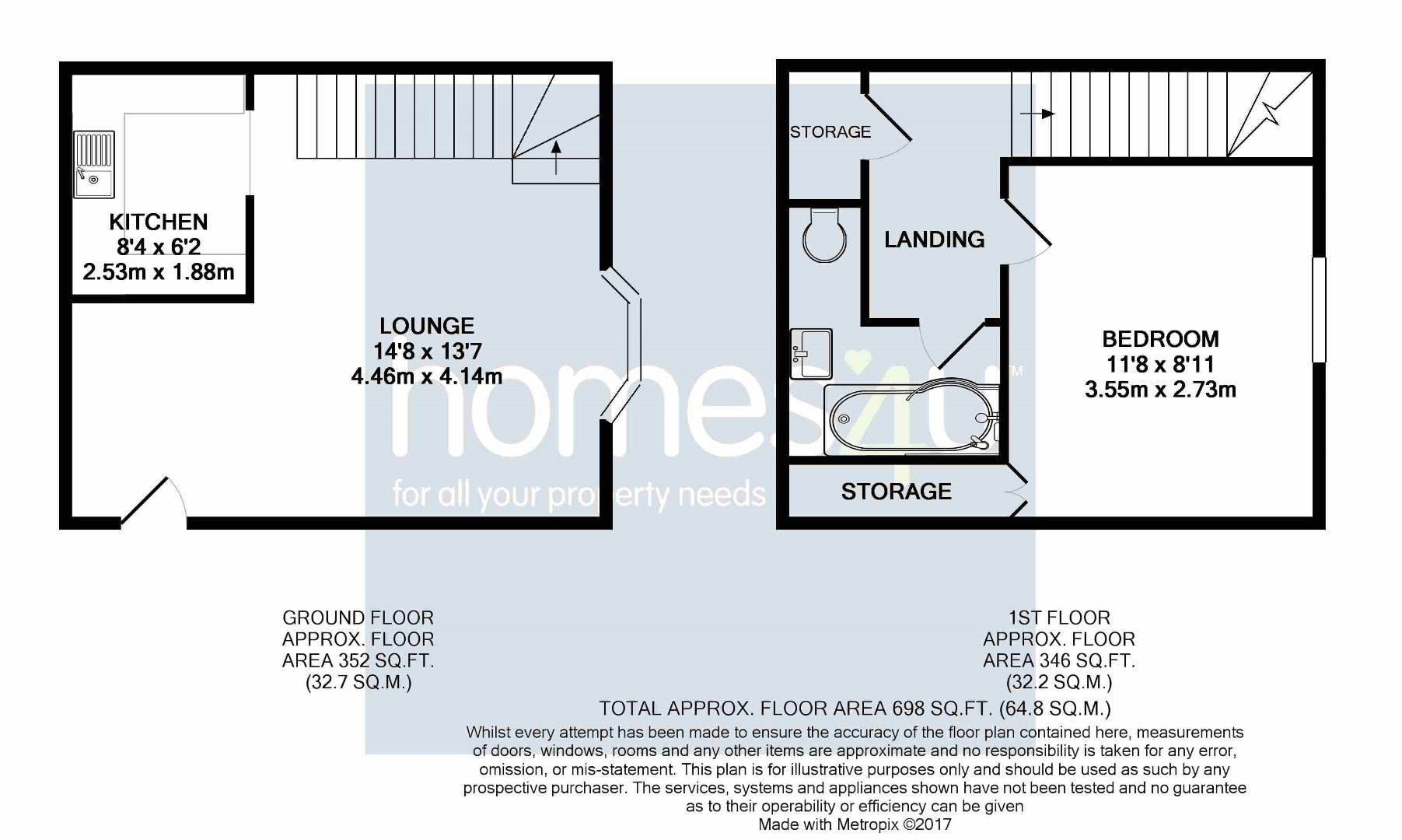 1 Bedrooms  to rent in Birch Polygon, Manchester M14