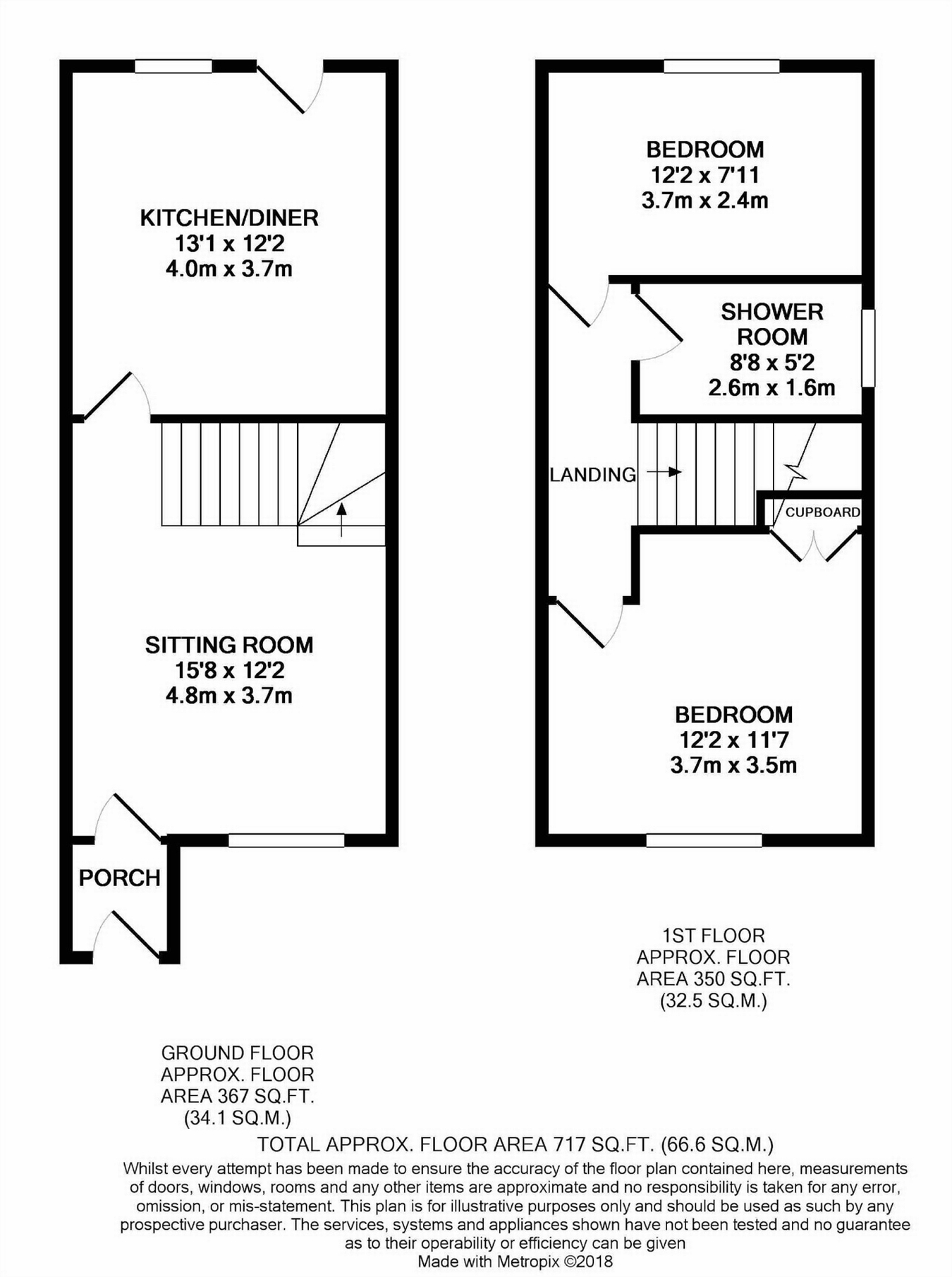 2 Bedrooms End terrace house for sale in 19 Springfield Park, Kinross, Kinross-Shire KY13