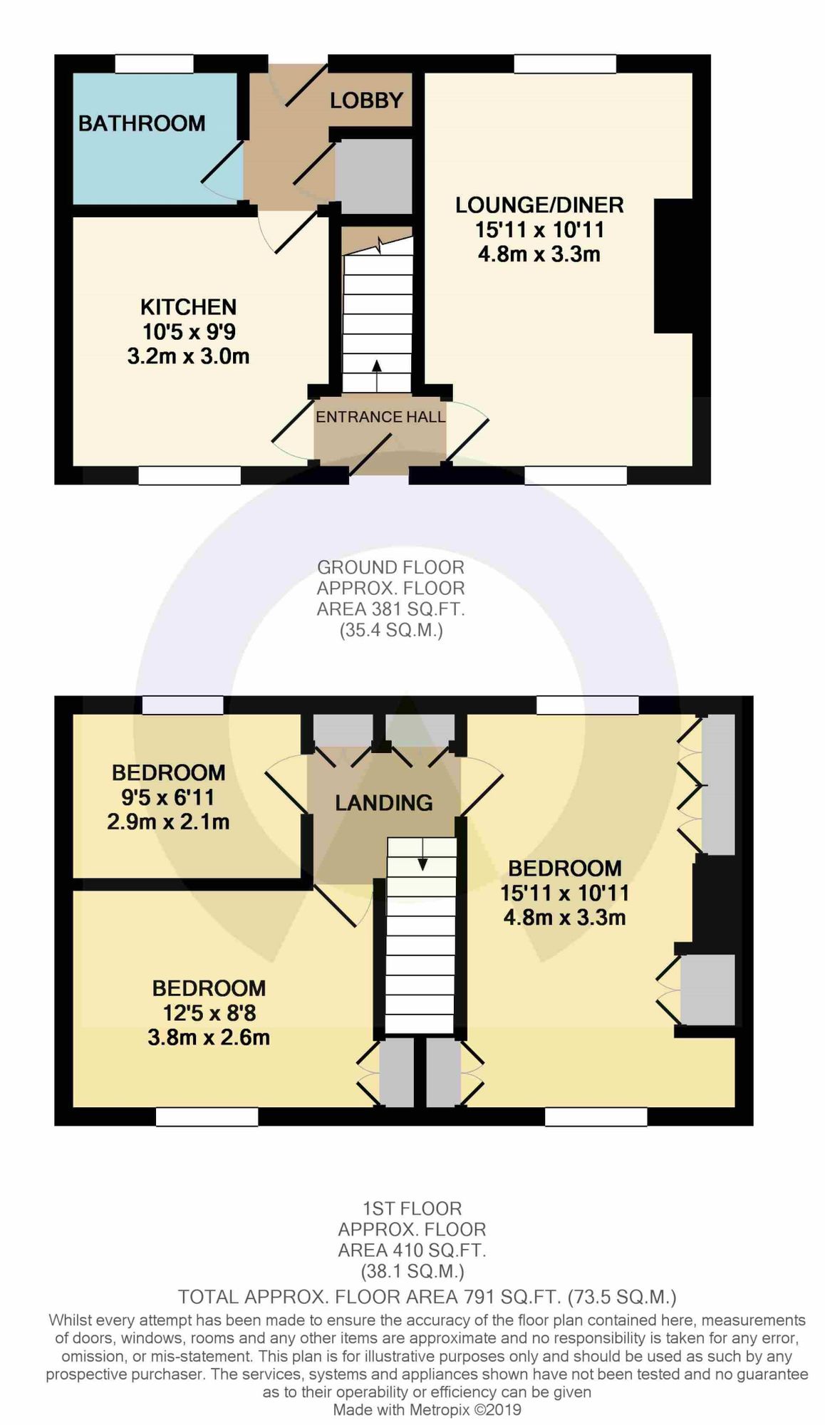3 Bedrooms Terraced house for sale in Rosebery Avenue, St James, Northampton NN5