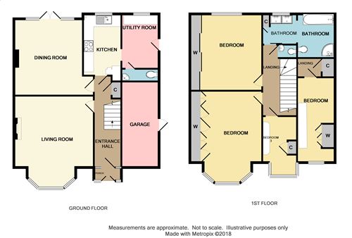 4 Bedrooms Semi-detached house for sale in Pickhurst Lane, West Wickham BR4