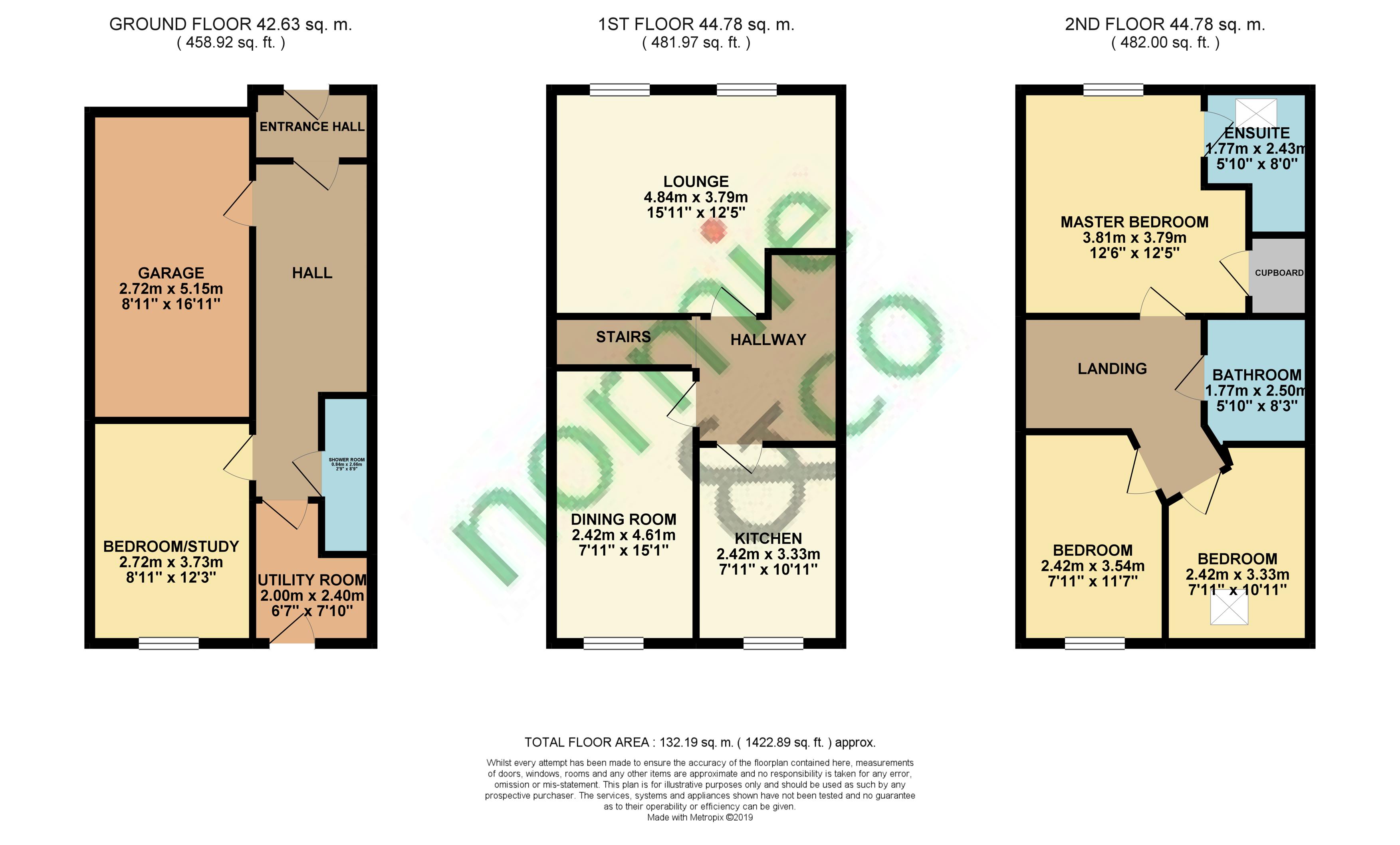 4 Bedrooms Semi-detached house for sale in Heywood Road, Prestwich, Manchester, Greater Manchester M25