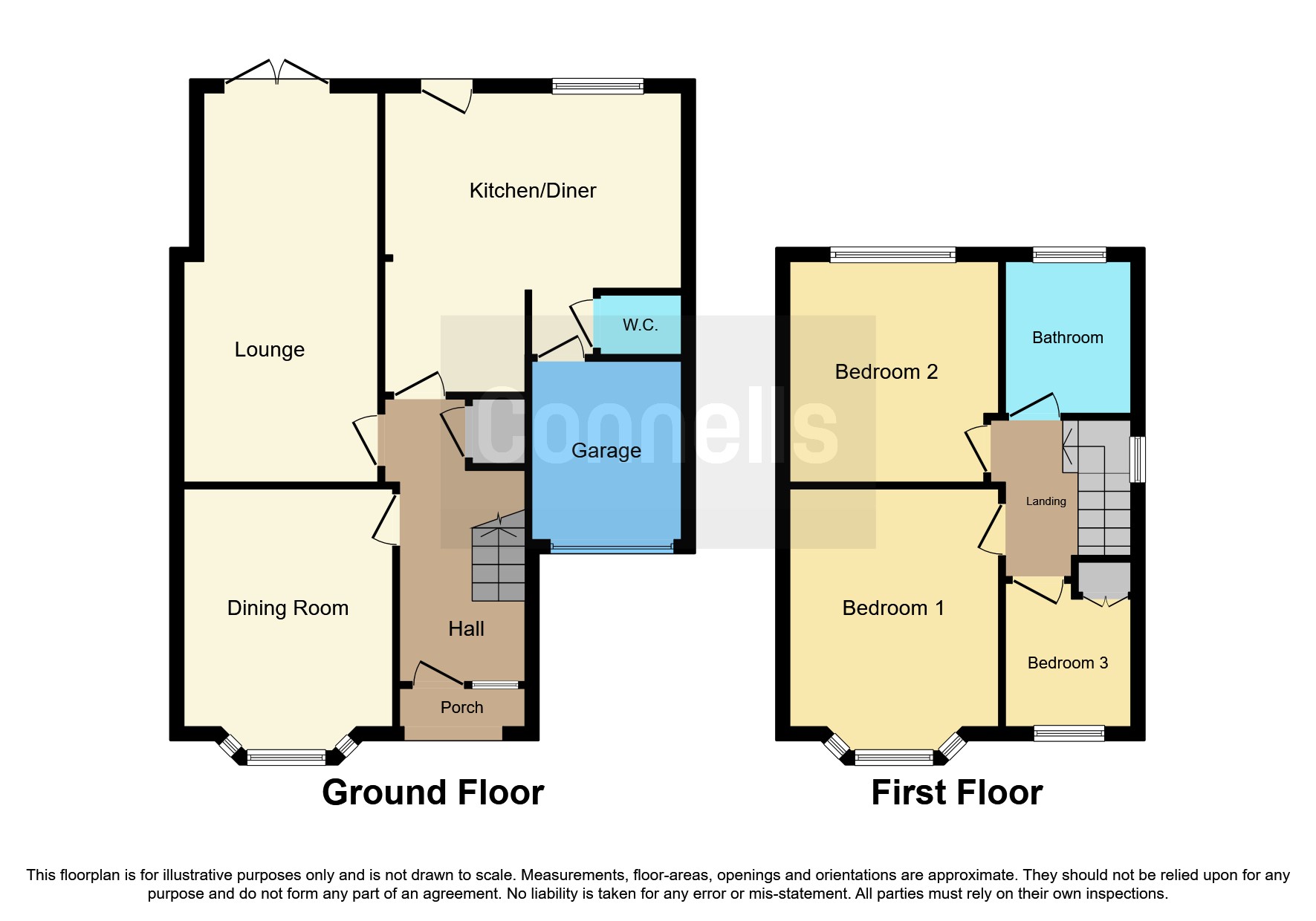Lytton Avenue, Penn, Wolverhampton WV4, 3 bedroom semidetached house