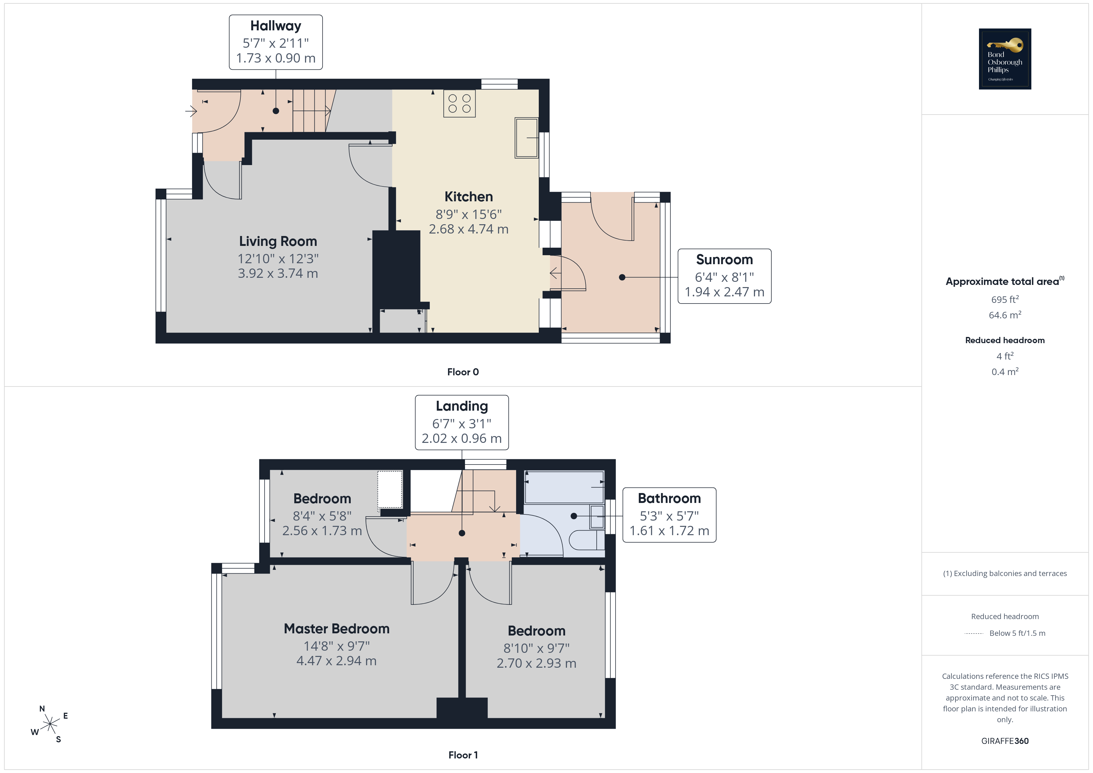 27, Broomfield Drive, Cornwall floorplan