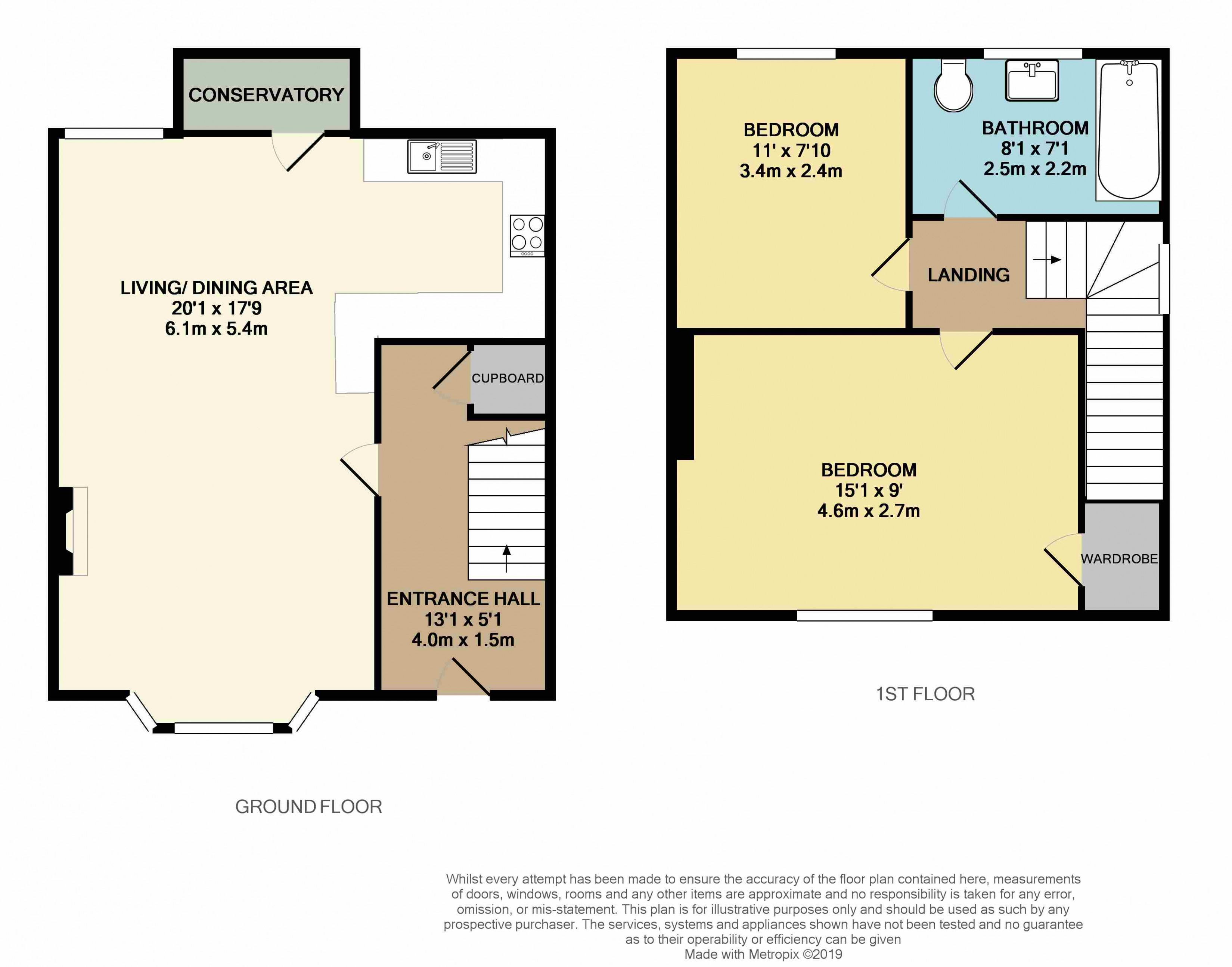 2 Bedrooms  for sale in St James Road, Bexhill-On-Sea TN40