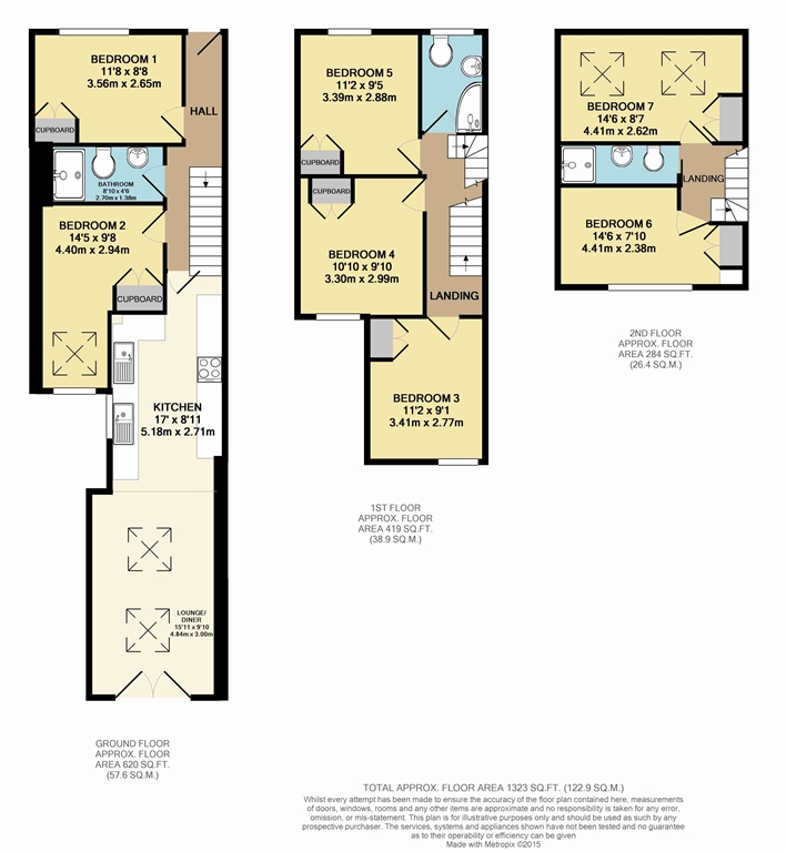 7 Bedrooms Terraced house to rent in Alexander Street, Roath, Cardiff CF24