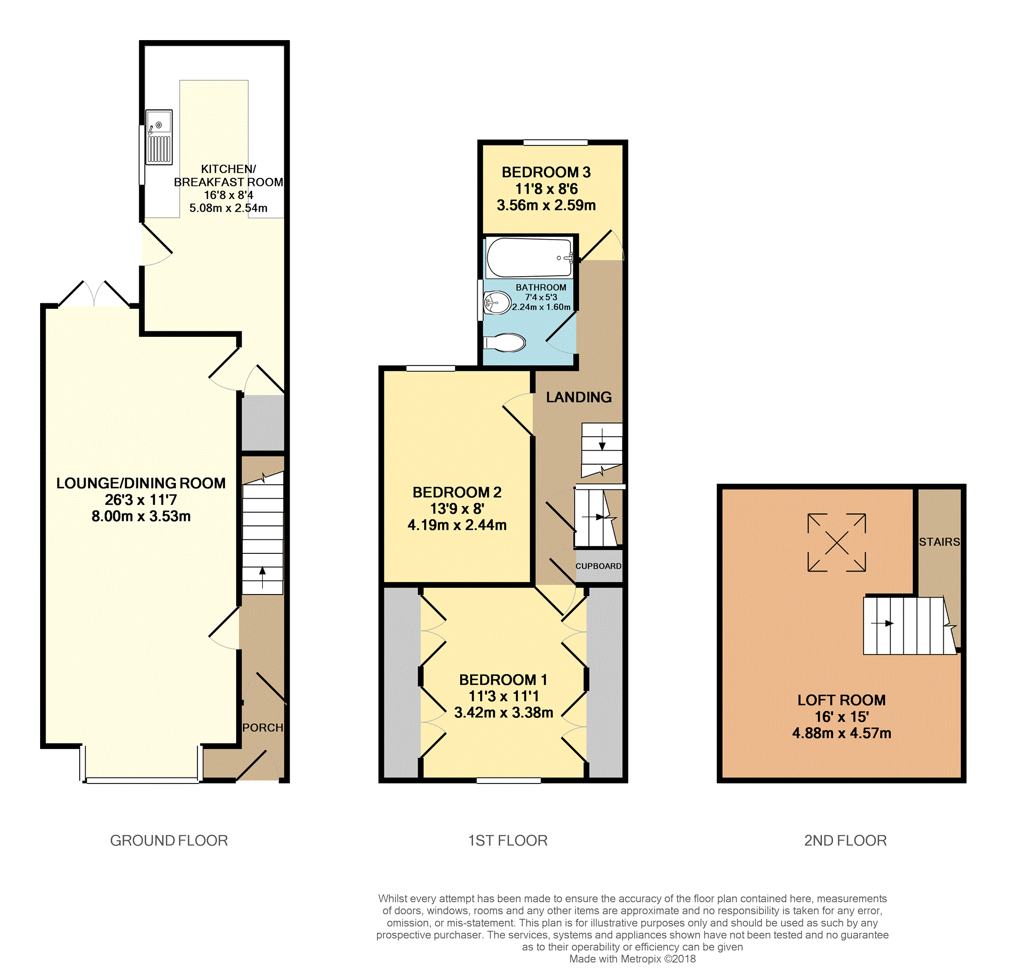 3 Bedrooms Semi-detached house for sale in Dean Road, Erdington, Birmingham B23