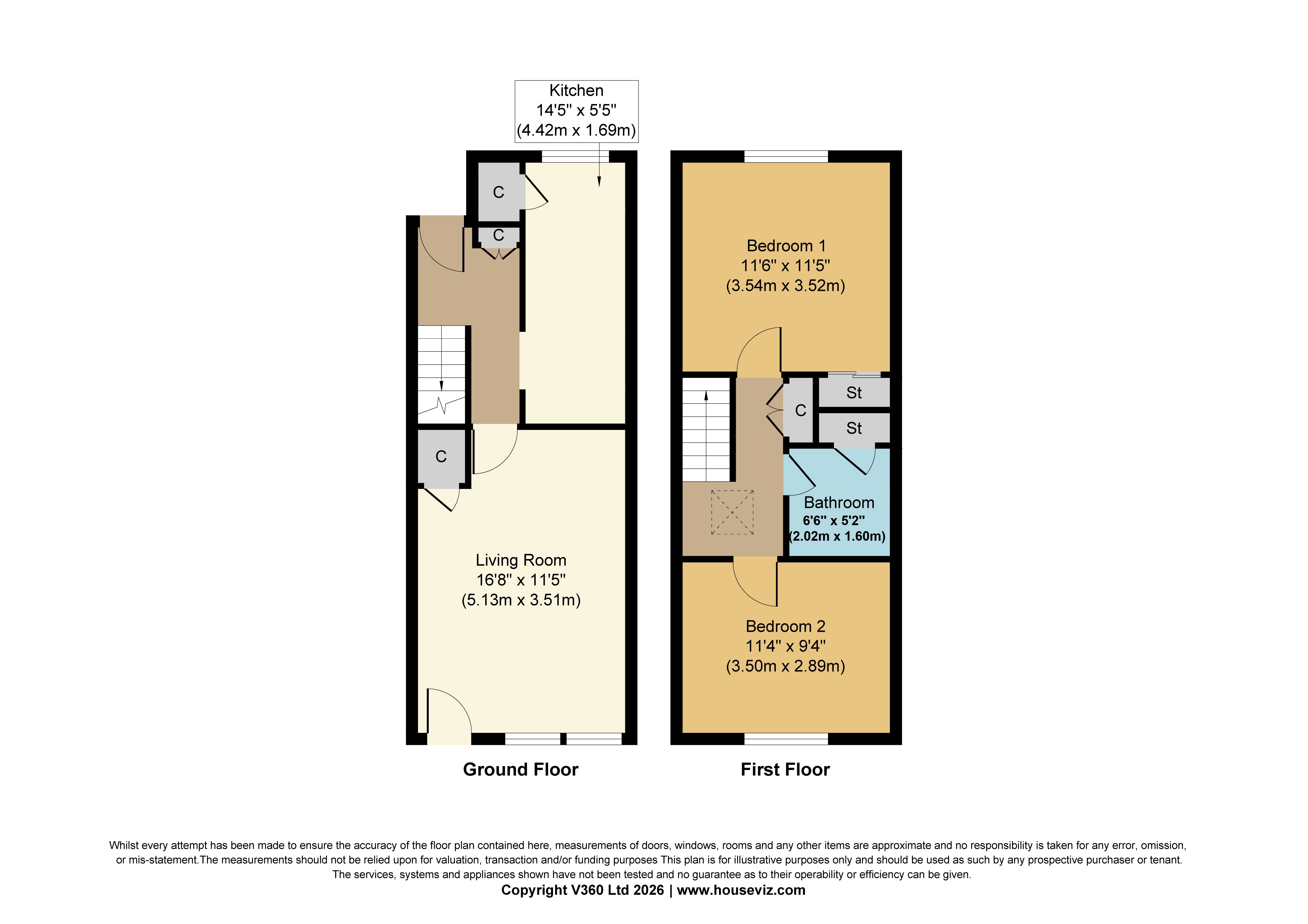 61, Grangepans, Bo'ness floorplan
