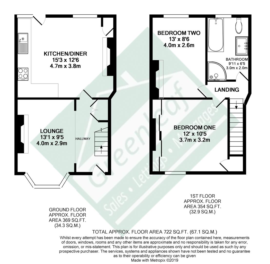 2 Bedrooms Terraced house for sale in Stoke Road, Hoo, Rochester ME3