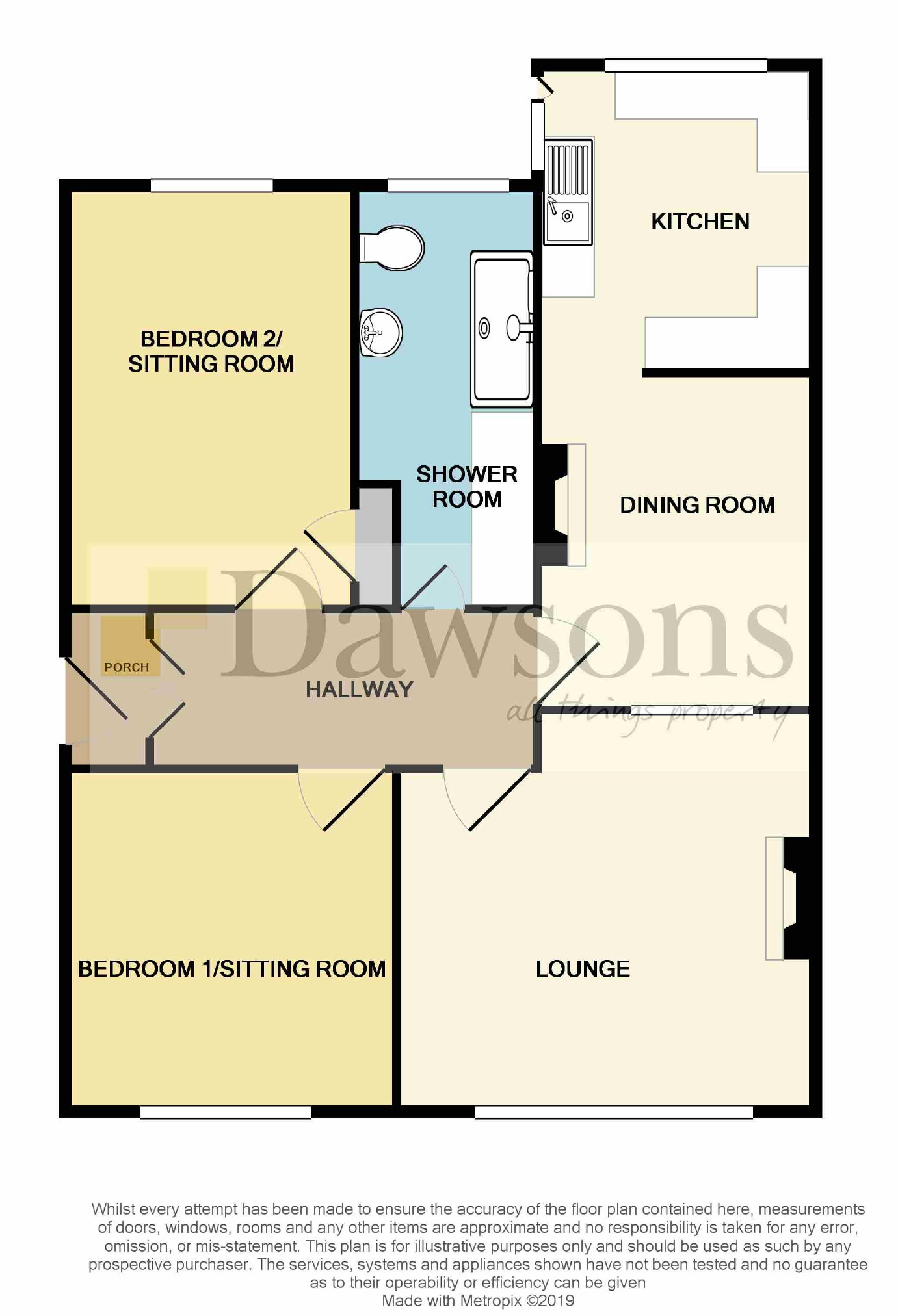 2 Bedrooms Semi-detached bungalow for sale in North Road, Swansea SA4