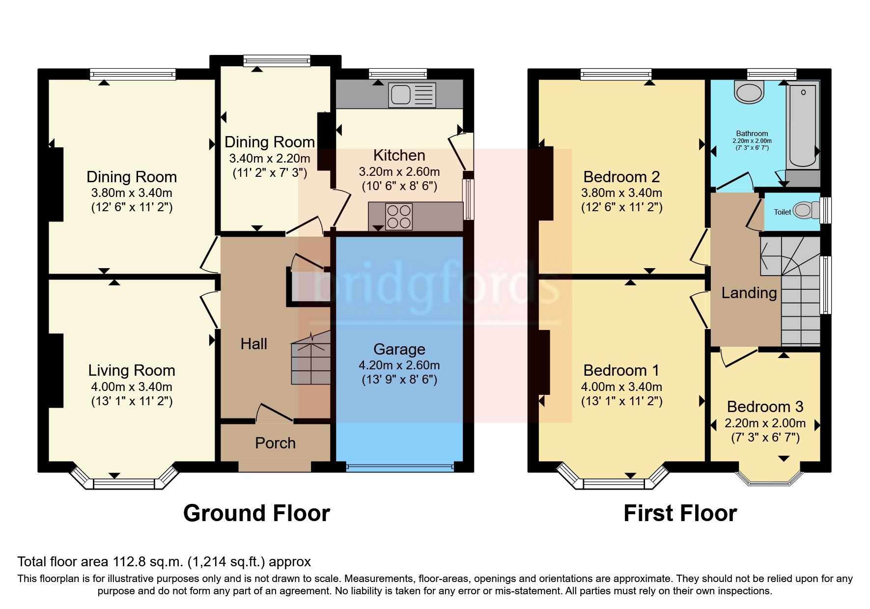 Cranston Drive, Sale M33, 3 bedroom semidetached house for sale