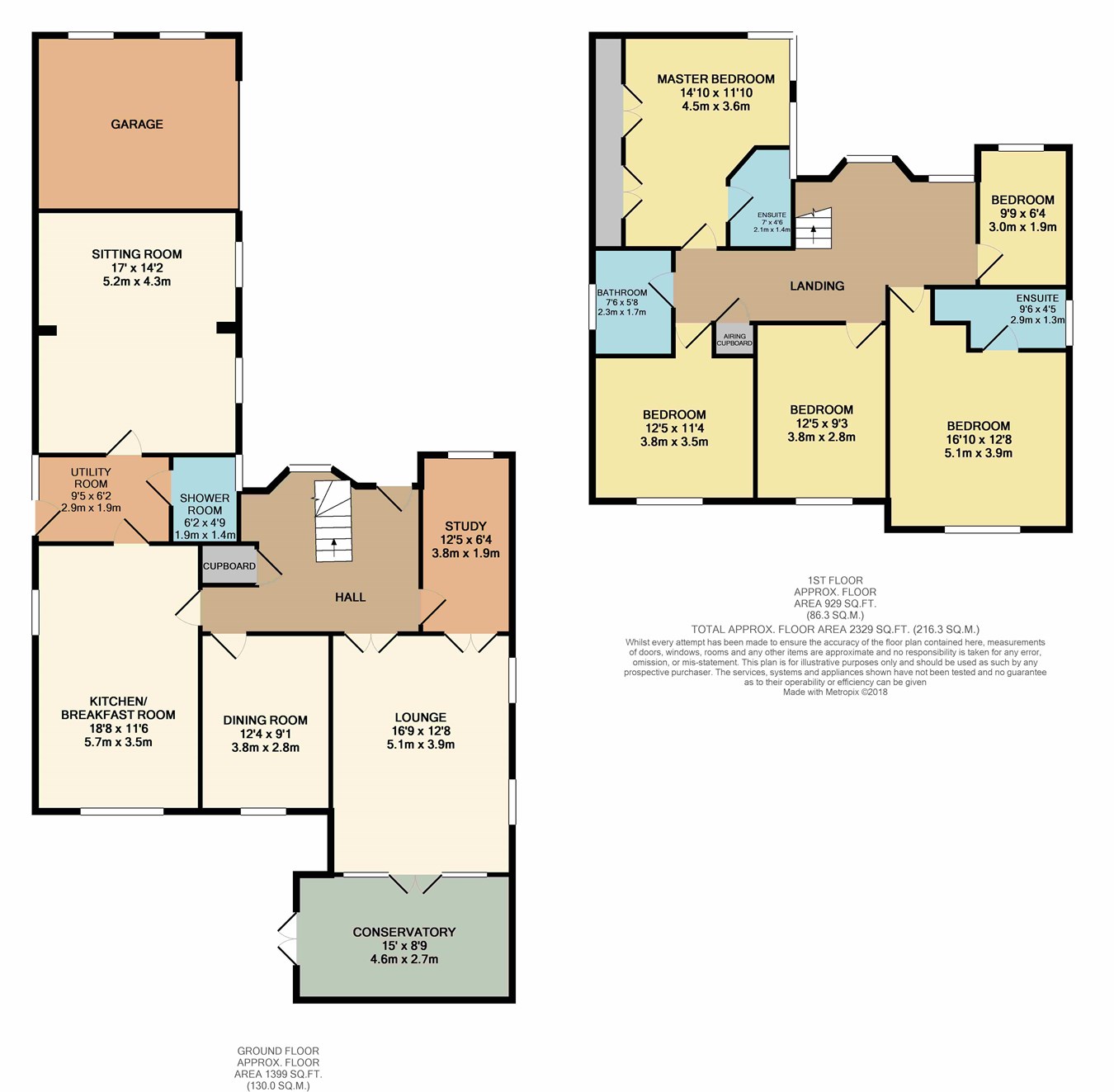 5 Bedrooms Detached house for sale in Crompton Fold, Bury BL8