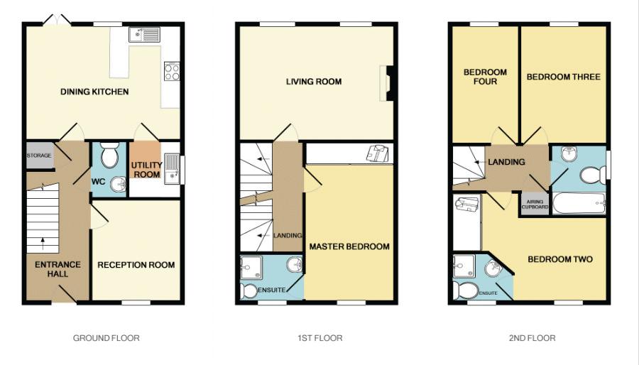 4 Bedrooms Semi-detached house for sale in Willow Drive, Cheddleton, Staffordshire ST13