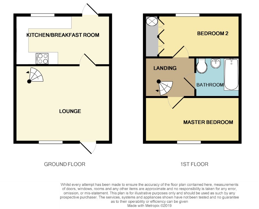 2 Bedrooms Terraced house for sale in Yate, Bristol, Bristol BS37