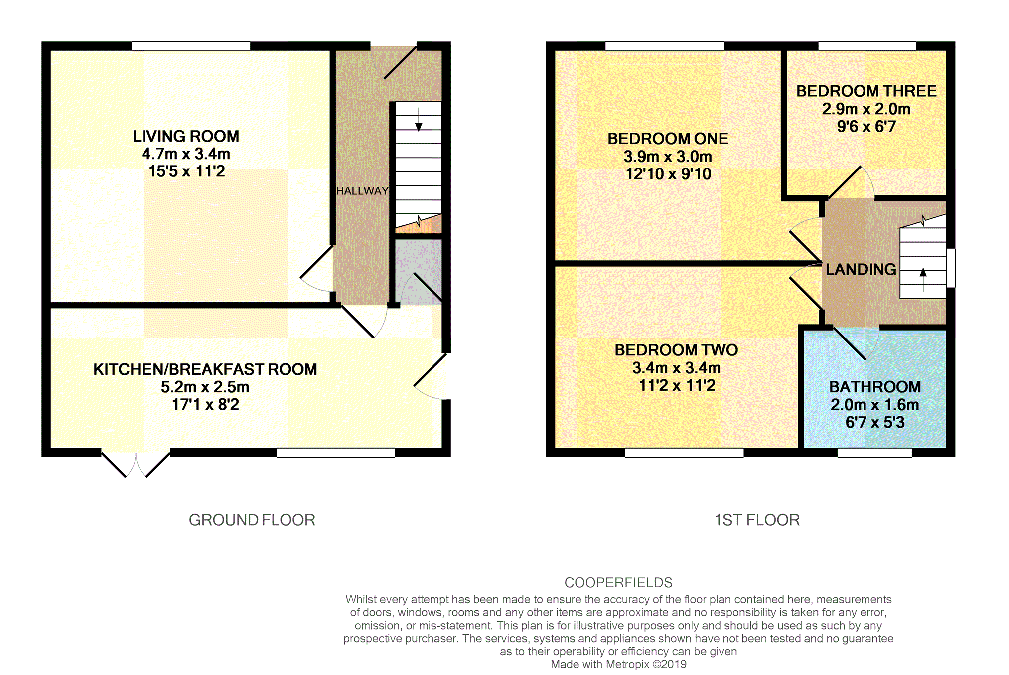 3 Bedrooms Semi-detached house for sale in Cooperfields, Luddendenfoot, Halifax HX2