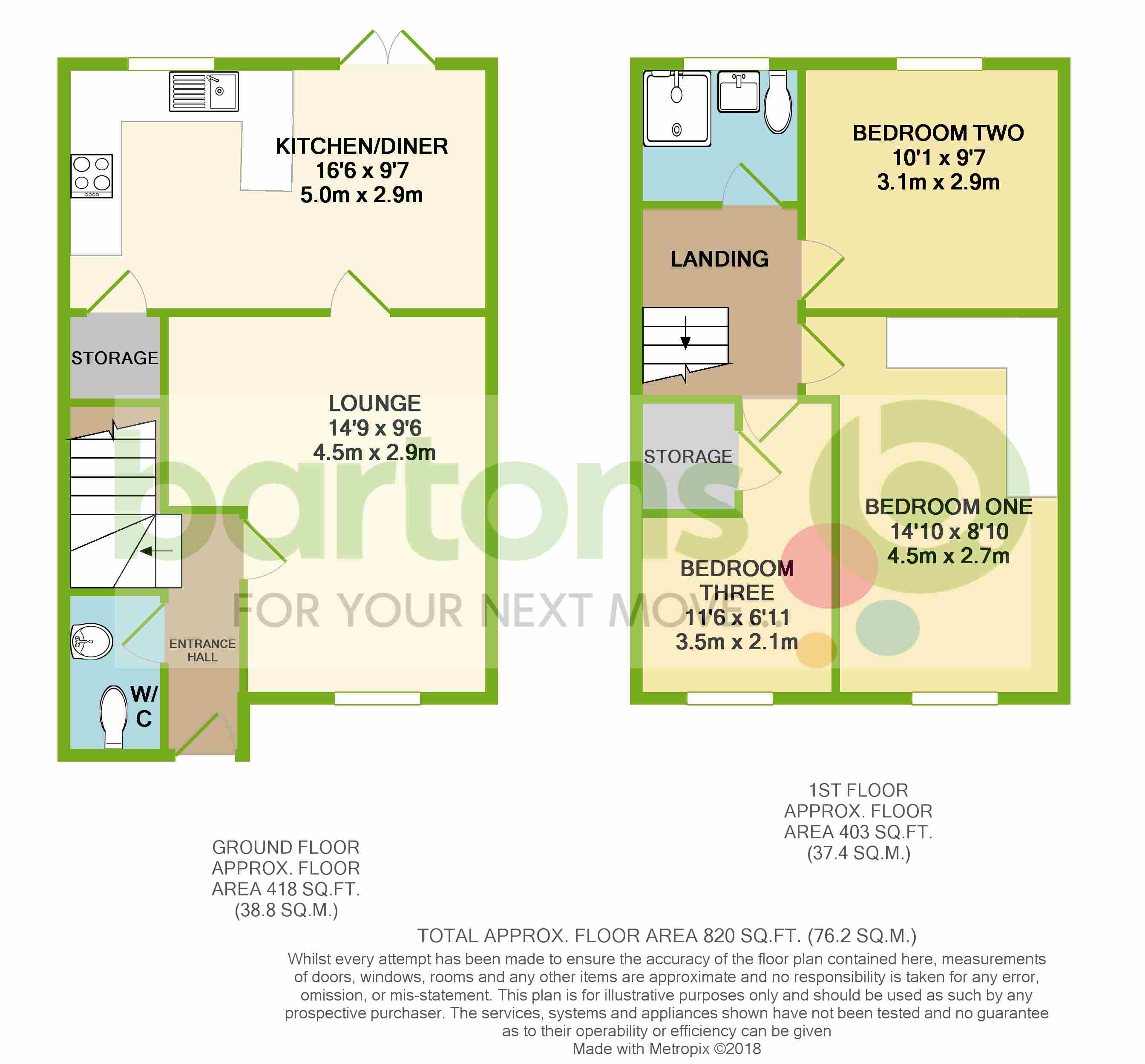 3 Bedrooms End terrace house for sale in Briarwood Gardens, Sunnyside, Rotherham S66