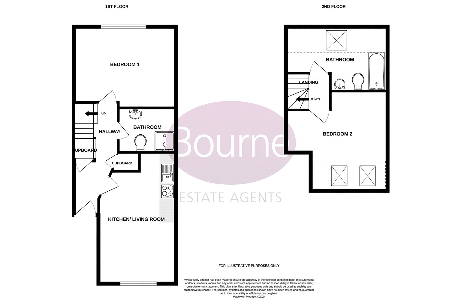 Flat 4, Arthur Court, 42, Winchester Road, Alton floorplan