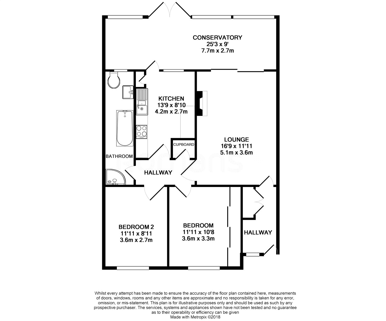 2 Bedrooms Bungalow for sale in Selwyn Drive, Yateley, Hampshire GU46