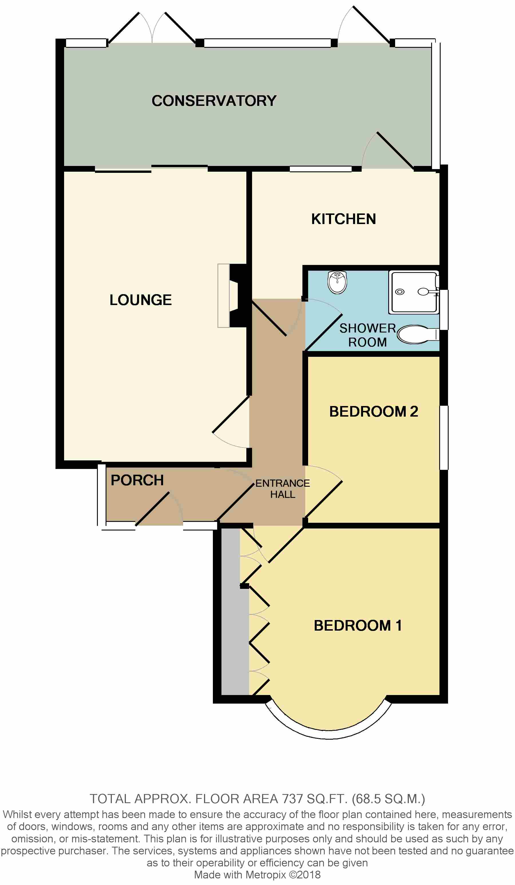 2 Bedrooms Semi-detached bungalow for sale in Oxford Road, Ashingdon, Rochford SS4