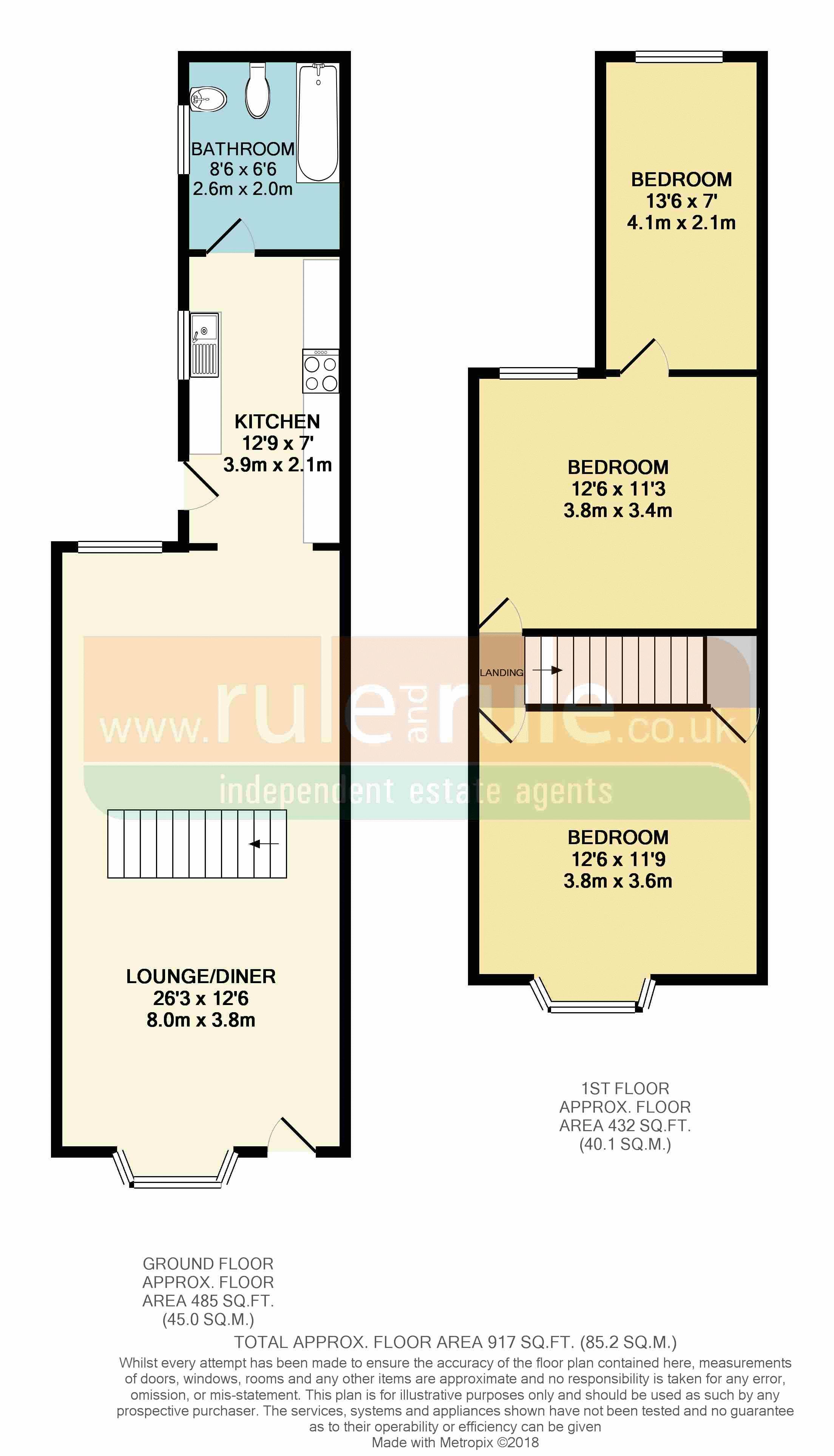 3 Bedrooms End terrace house for sale in Berridge Road, Sheerness ME12