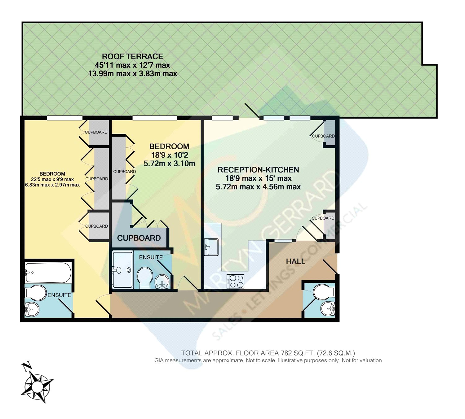 2 Bedrooms Flat to rent in East Barnet Road, Barnet EN4