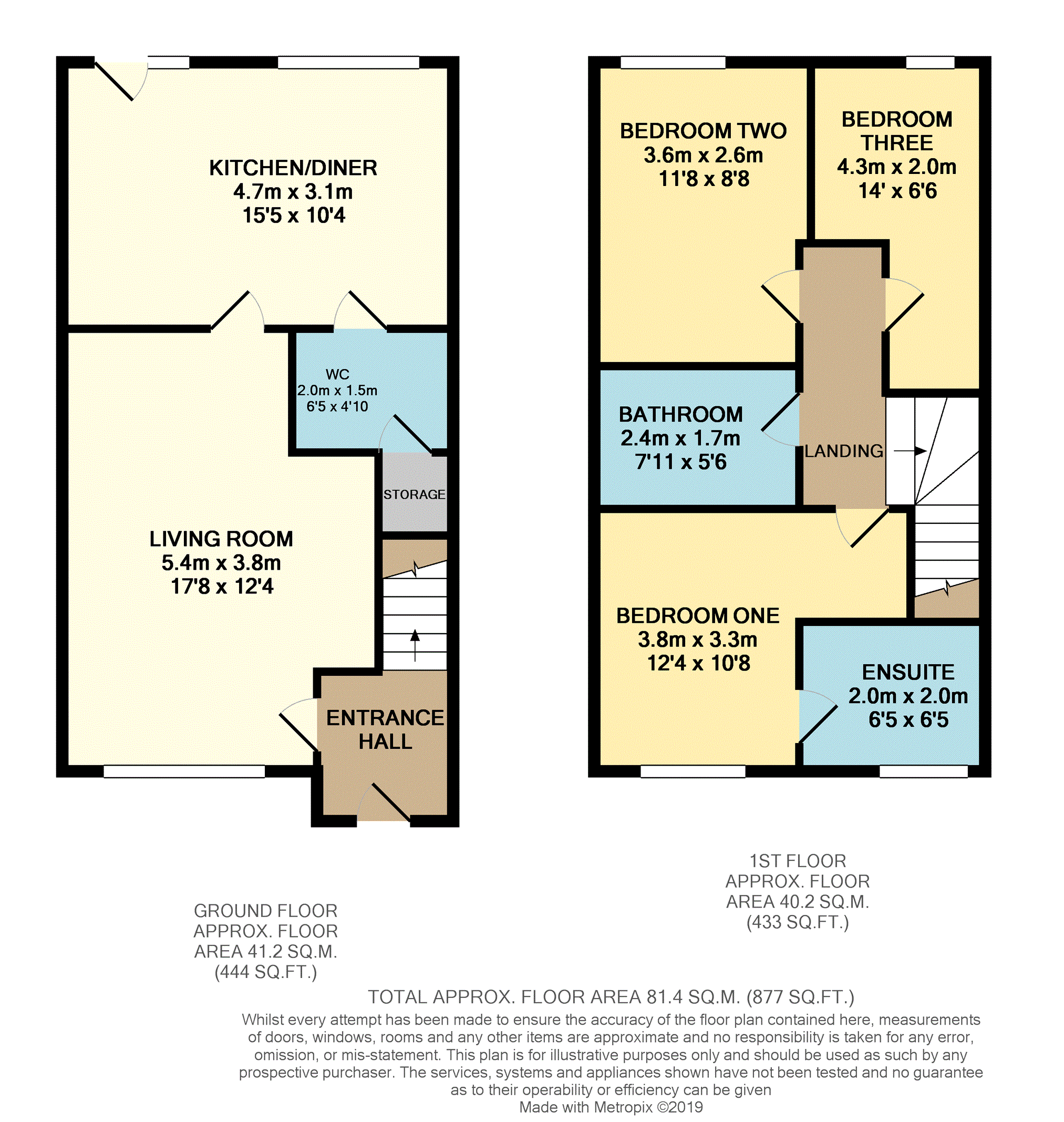 3 Bedrooms Terraced house for sale in Carnival Place, Manchester M14