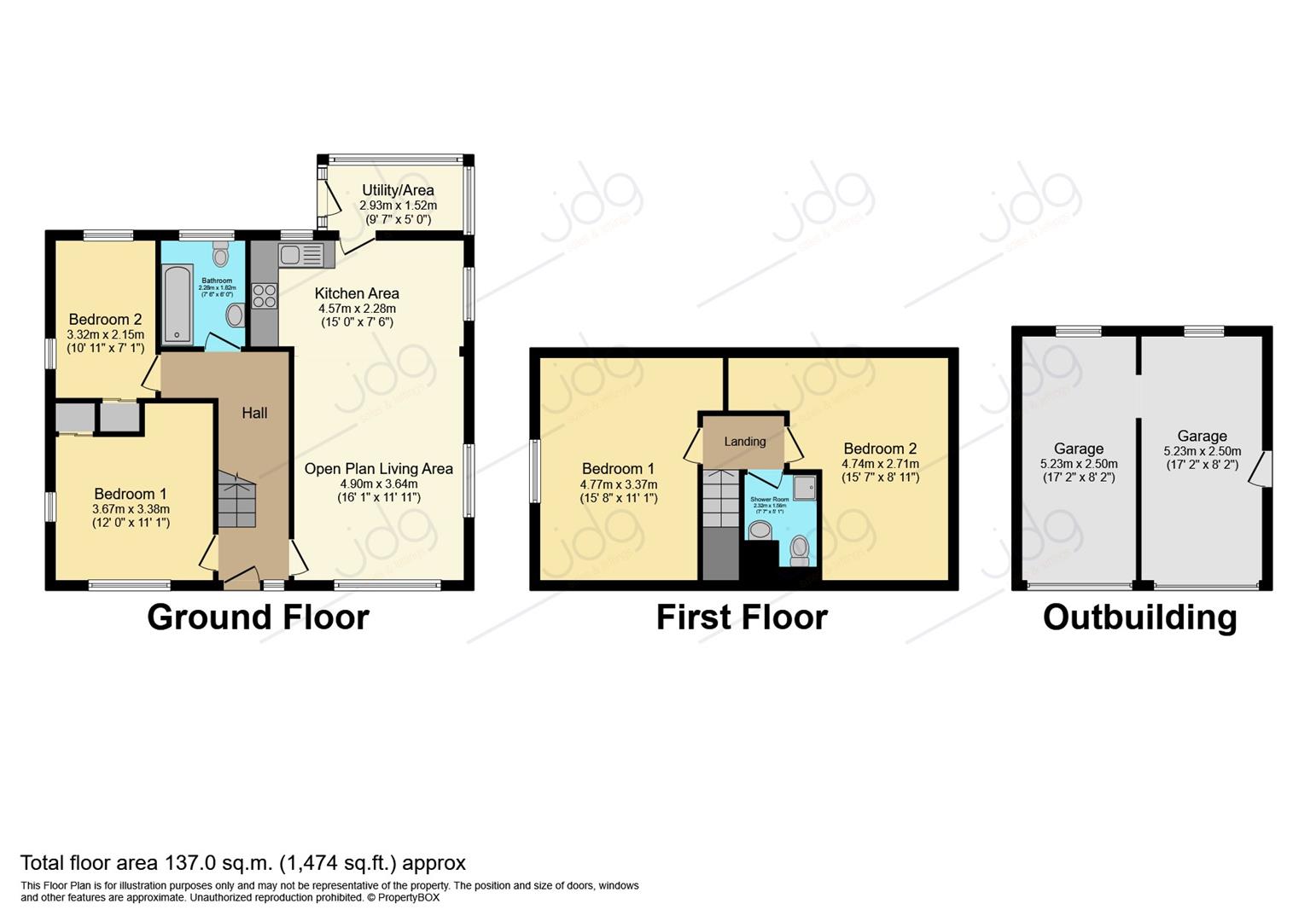 Arrow Lane, Halton, Lancaster LA2, 4 bedroom detached bungalow for sale