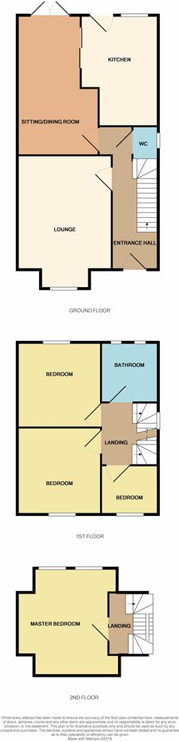 4 Bedrooms Semi-detached house for sale in Cannock Road, Stafford ST17