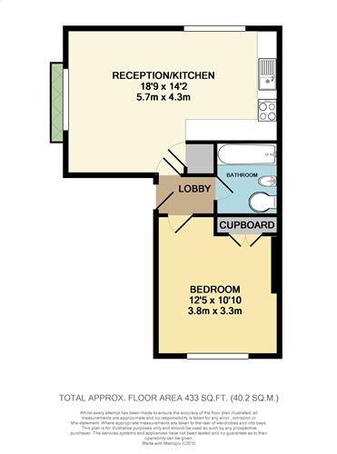 1 Bedrooms Flat to rent in Blomfield Road, London W9