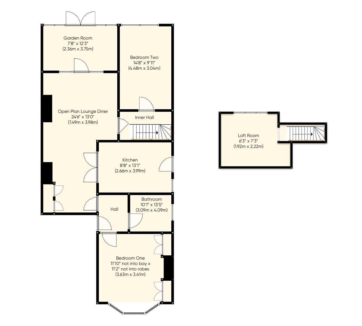 Keyham Close, Leicester LE5, 2 bedroom semidetached bungalow for sale