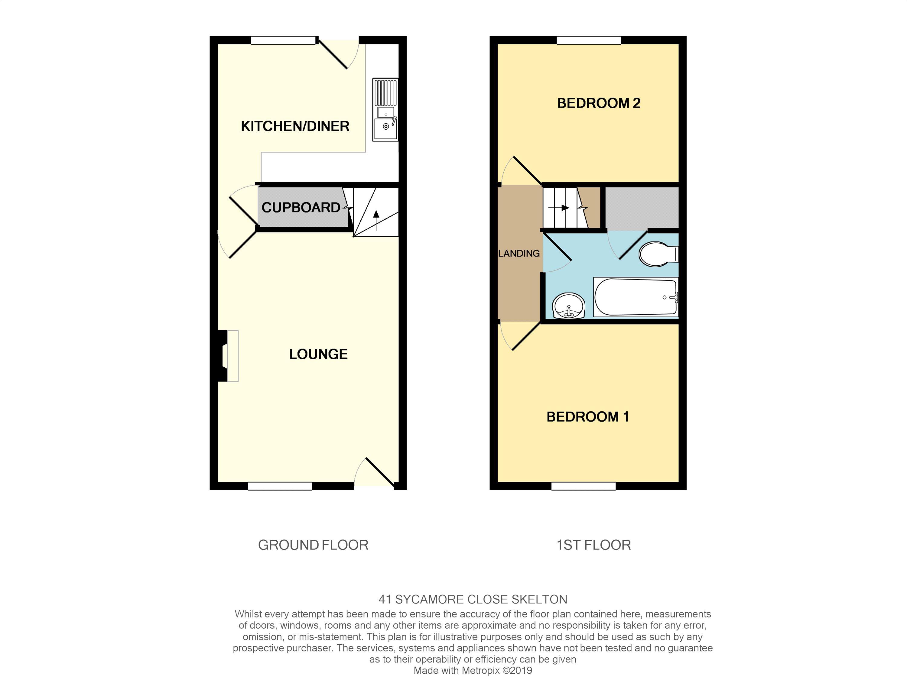 2 Bedrooms Terraced house for sale in Sycamore Close, Skelton, York YO30